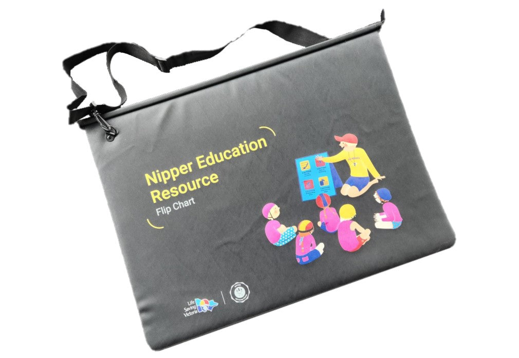 Nipper Education Resource Flip Charts - Interactive Learning Tools for Kids & Teachers | Perfect for Classroom, Homeschool & Study Groups