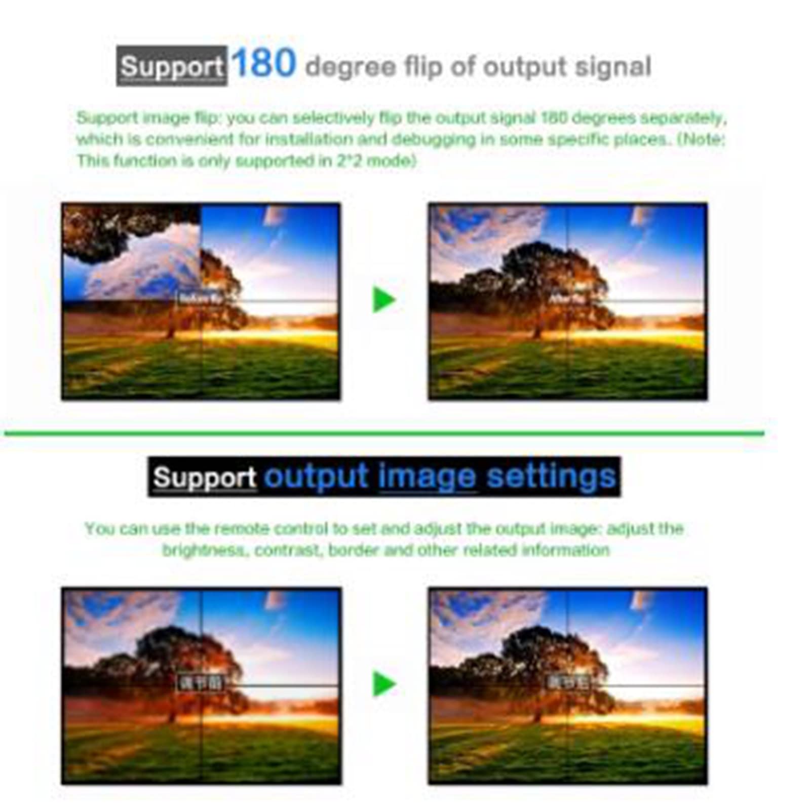 2x2 HDMI Video Wall Processor - Ultra HD 4K 4-Channel DVI TV Wall Controller with 180° Rotation, RS232 & IR Remote Control | Perfect for Digital Signage, Control Rooms, Video Walls, and Conference Room Displays (US Stock)
