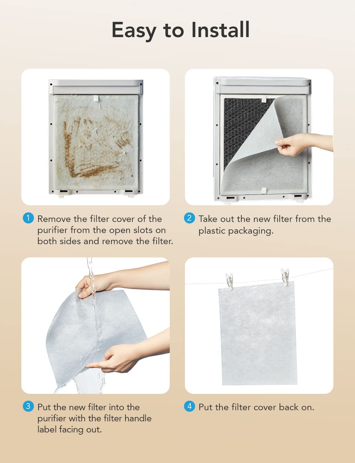 GoveeLife H7123101 Air Purifier Replacement Filter - 4 Layers Advanced Filtration System (1 Pack) for Home, Office & Bedroom Air Quality Improvement