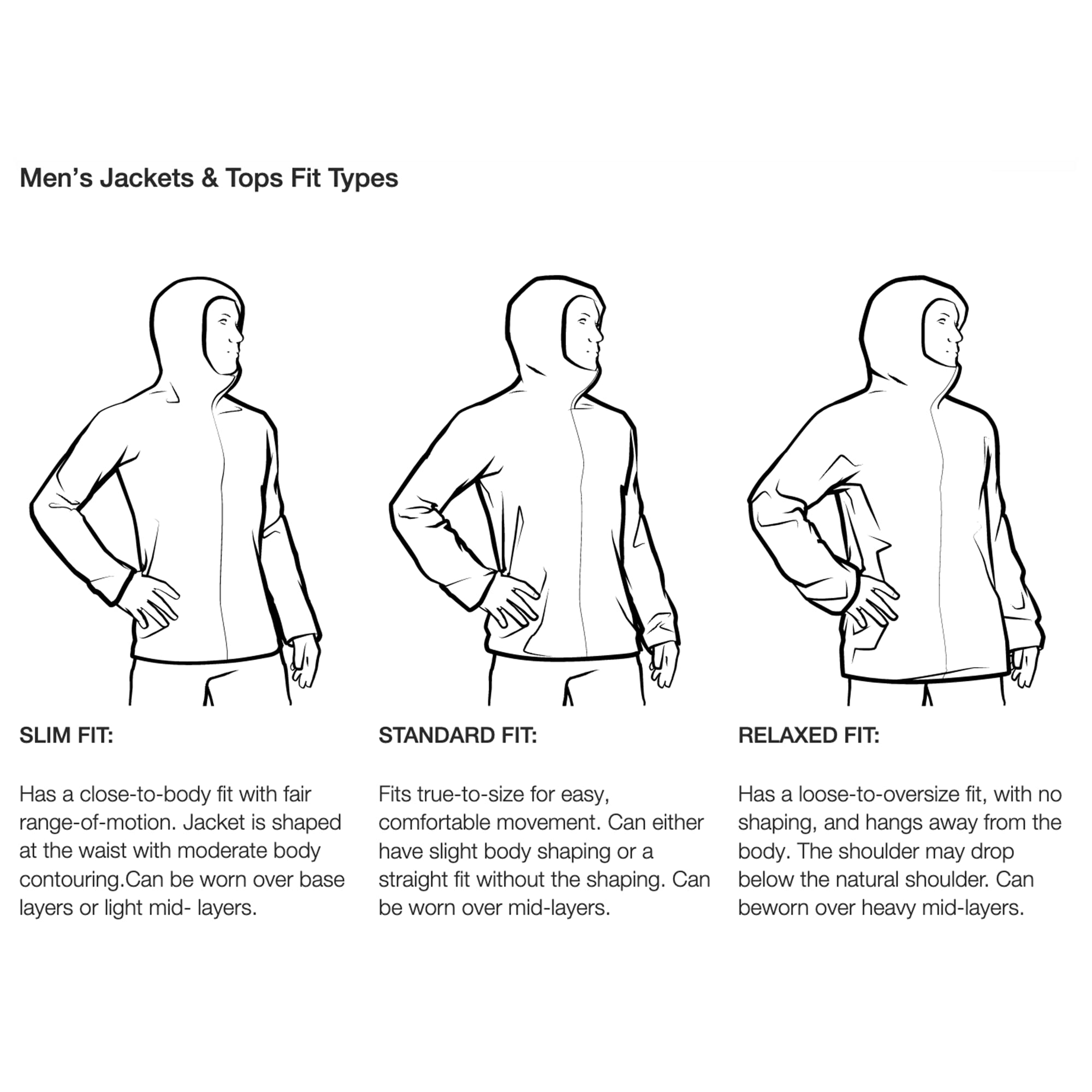 The North Face Men's Antora Rain Hoodie - Waterproof Windproof Jacket for Hiking, Camping & Outdoor Adventures