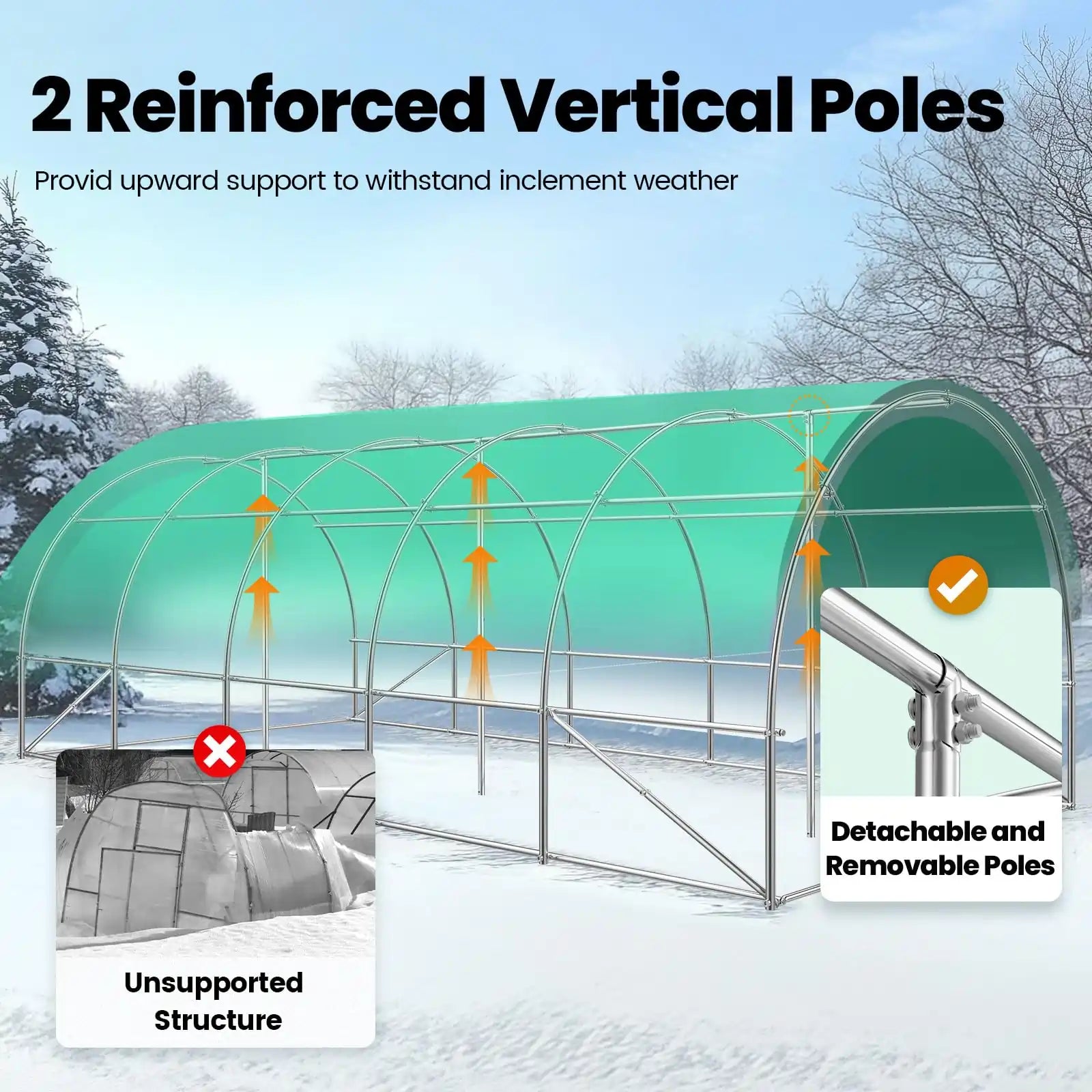 Premium Heavy Duty Large Walk-in Greenhouse for Plants & Vegetables - Durable Outdoor Gardening Shelter for Year-Round Growing