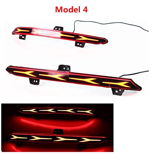 Model 4