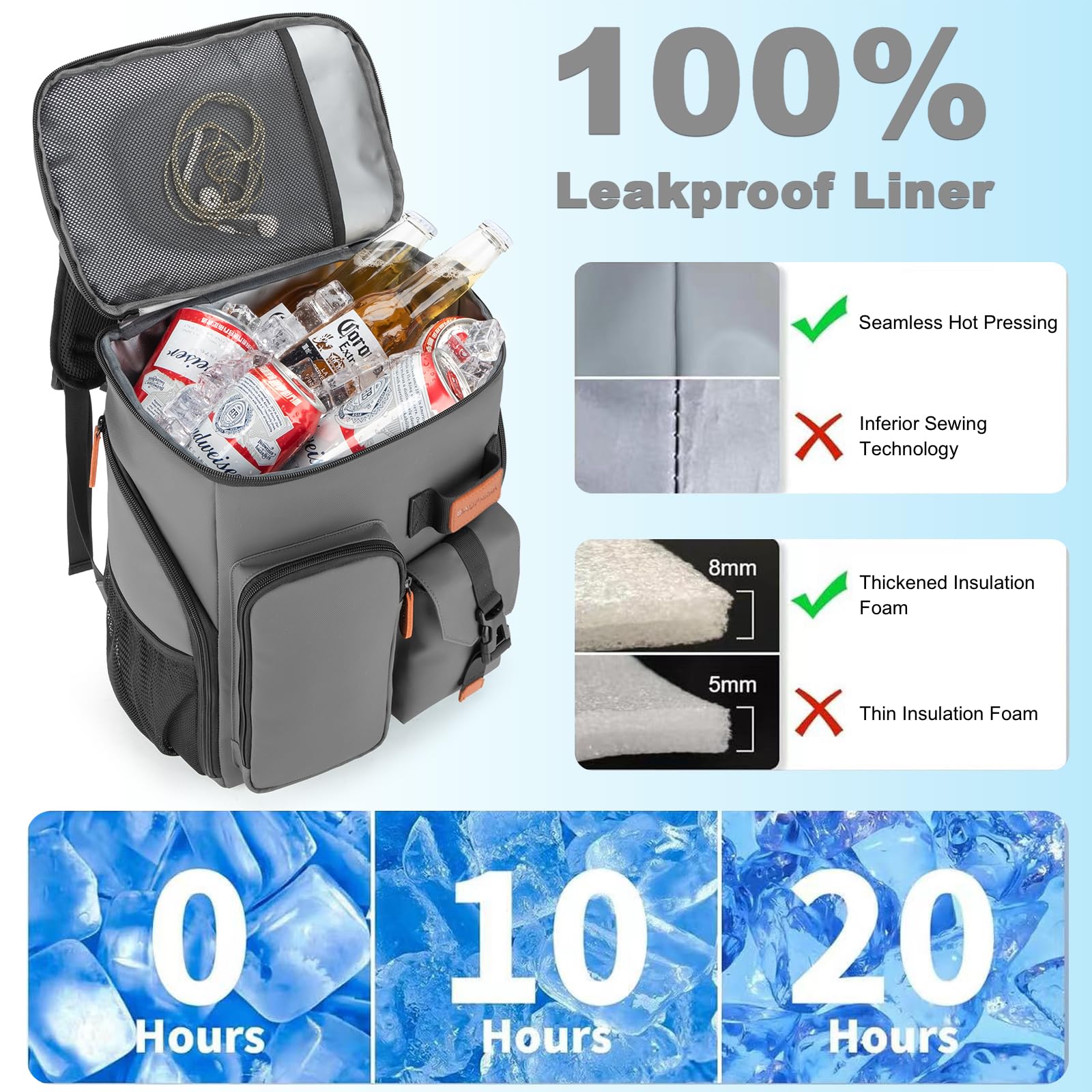 **Insulated Cooler Backpack - 33 Can Capacity, Leakproof Double Deck Design with Sternum Strap - Lightweight Large Capacity for Travel, Camping, Beach & Picnic Outings**
