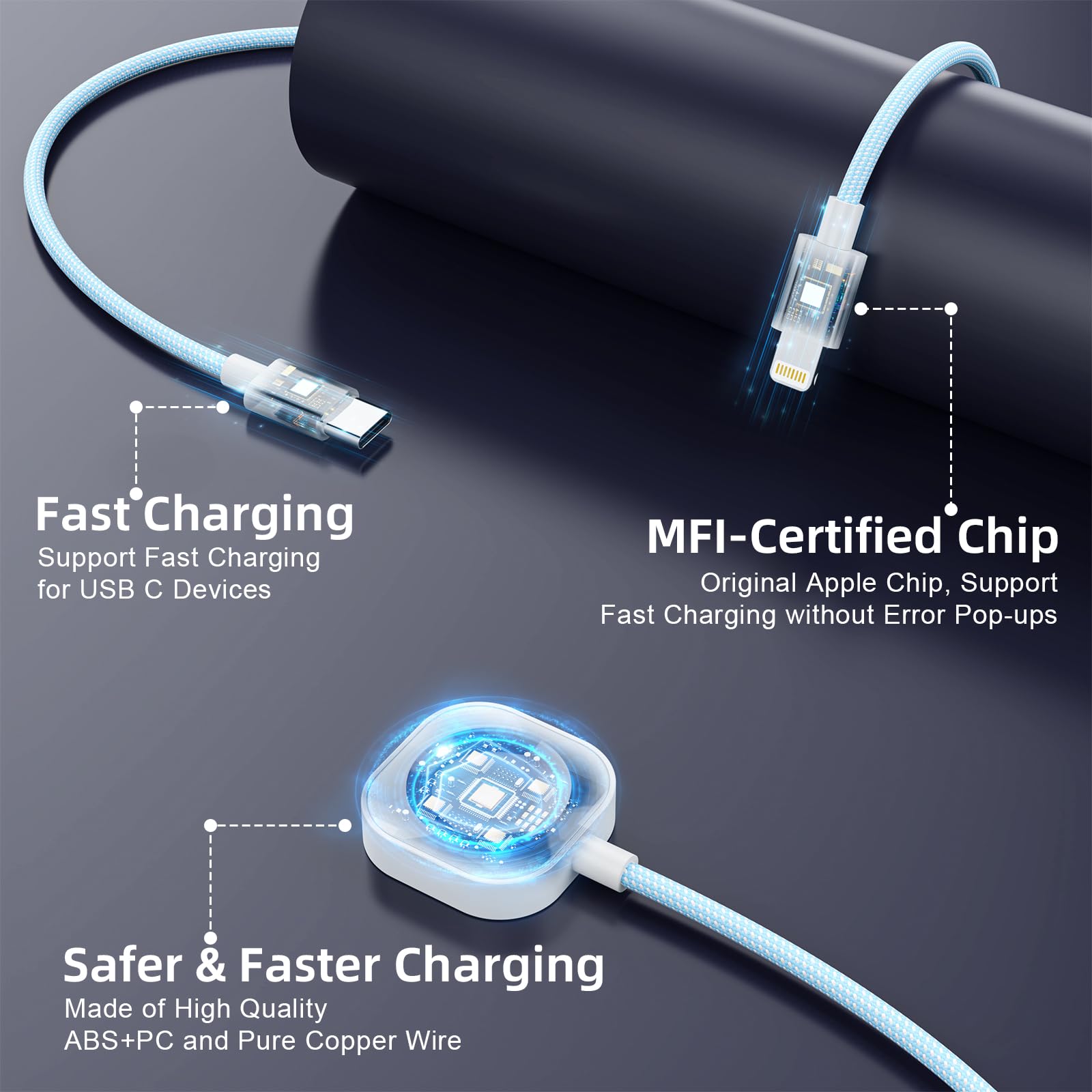 3-in-2 Magnetic Fast Charging Cable for Apple Watch & iPhone - Wireless Multi Charger for iPhone, Android, iWatch Ultra, iPad & AirPods (6FT/1.8M) - Perfect Travel Essential for All Devices