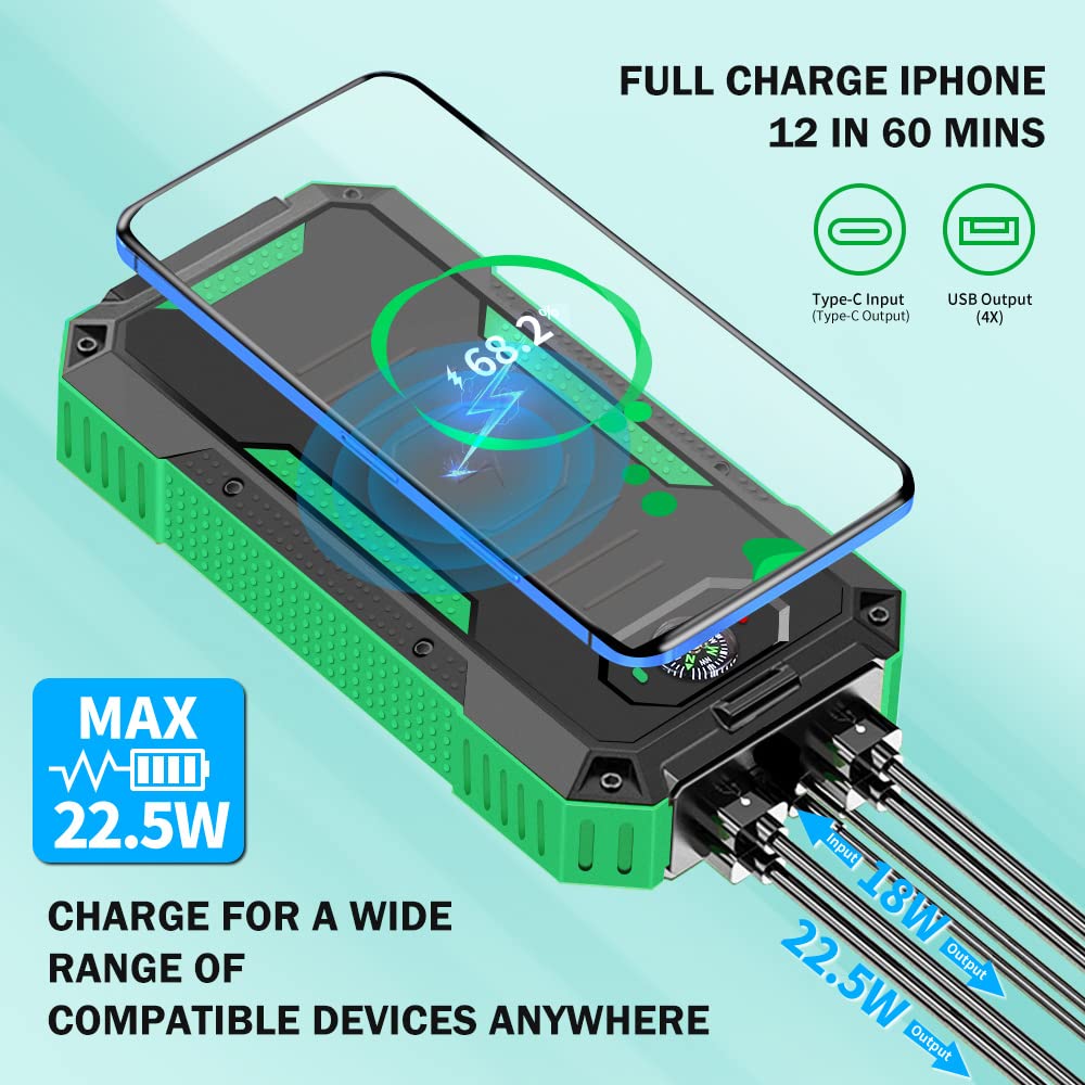 40000mAh Solar Power Bank with 22.5W Fast Charging & 15W Wireless Charging | Portable External Battery Pack with USB-C for iPhone, Android Phones | Solar Panel Charger with Dual Flashlight for Camping, Hiking & Emergency Power Backup