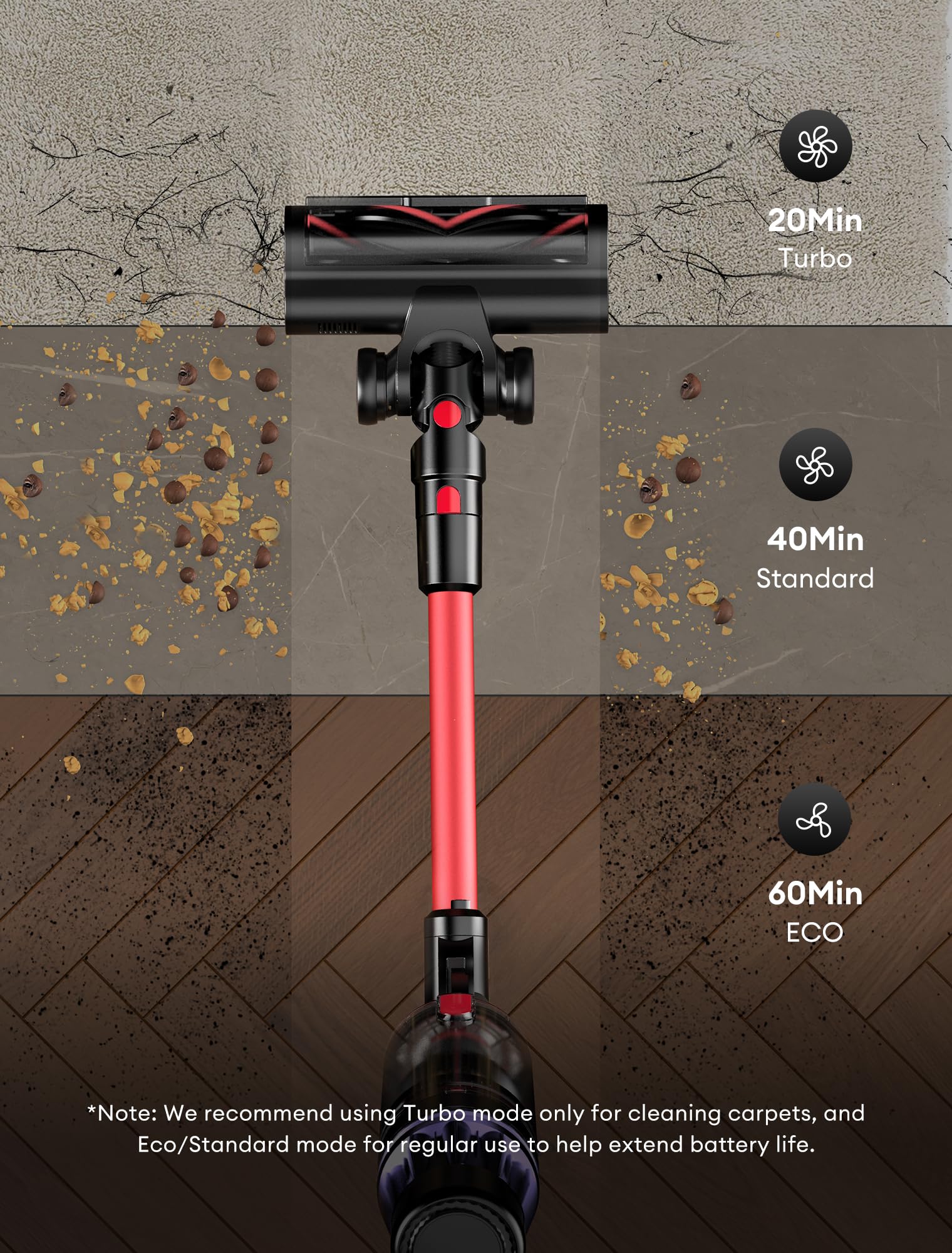 Ultenic U16 Cordless Stick Vacuum Cleaner - 550W/50Kpa Powerful Suction, 60 Min Runtime, 180° Bendable Wand & Anti-Tangle Brush - Lightweight Rechargeable Vacuum for Pet Hair, Carpet, Hard Floors - Perfect for Home Cleaning & Pet Owners
