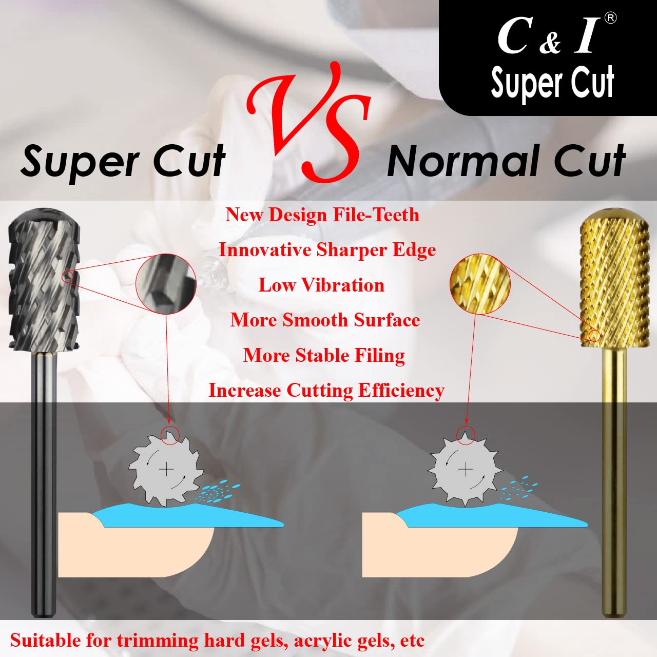 Upgrade Edition Large Barrel Smooth Top Electric Nail Drill Machine - Super Cut Professional Manicure Tool for Gel Polish Removal (Coarse-C) | Perfect for Salon, Home Use & DIY Nail Art