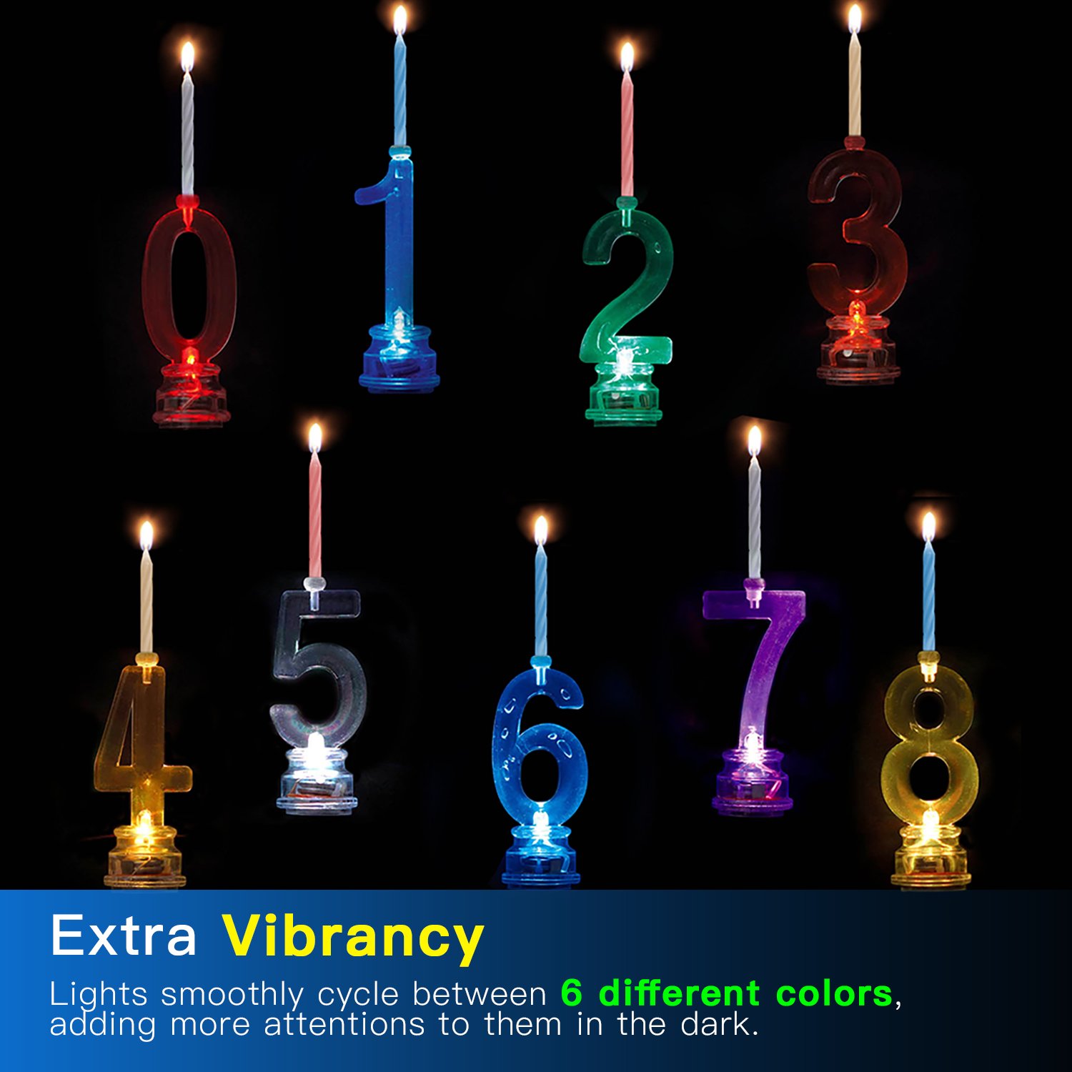 Flashing Multicolor LED Birthday Number 5 Candle Set - Wax Candles & Light Up Cake Topper for Birthday Parties, Anniversaries, Celebrations