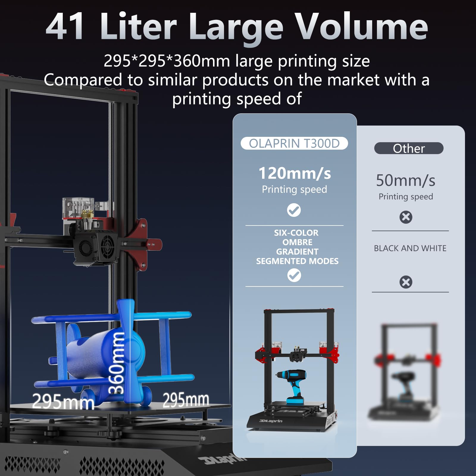 6-Color 3D Printer with Dual Extruder & Large 300x300x400mm Build Volume - Gradient, Mixed & Segmented Printing Modes for Home, Office & Creative Projects