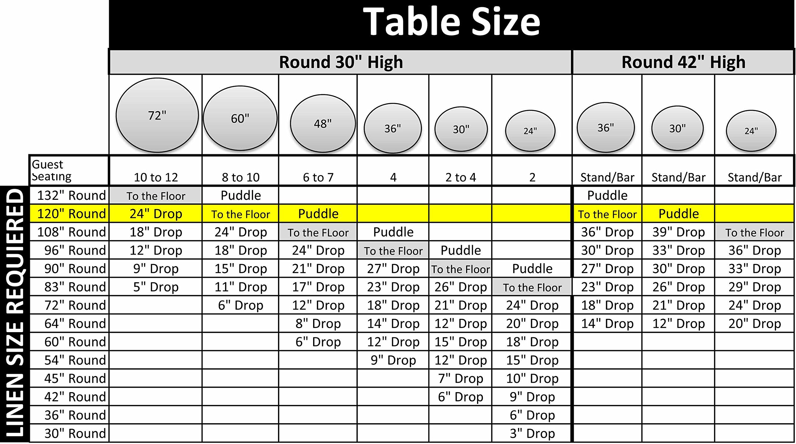 KS Linens Champagne Capri 120-Inch Round Tablecloth - Flame Resistant Polyester Fabric for 60-Inch Tables - Perfect for Weddings, Banquets & Formal Dining Events