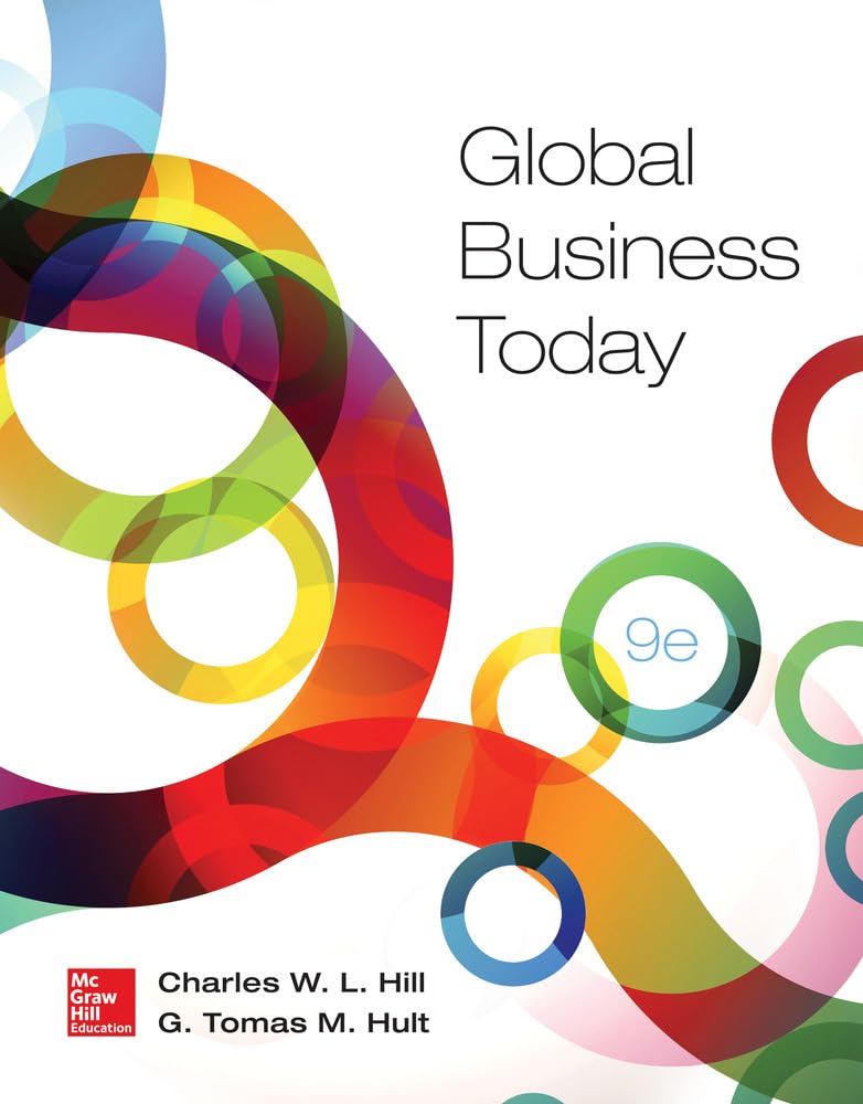 Global Business Today - International Trade & Ecommerce Strategies for Modern Entrepreneurs | Online Retail & Import/Export Solutions