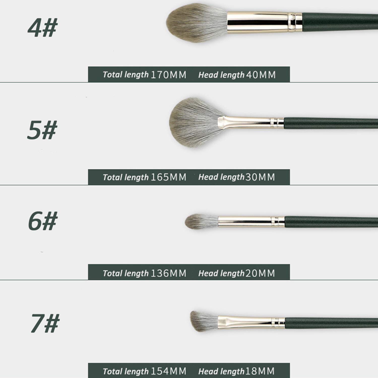 14-Piece Premium Synthetic Makeup Brush Set - Contour, Concealer, Foundation & Eyeshadow Brushes with Green Conical Handle | Perfect for Professional Makeup Artists & Beginners (Green)