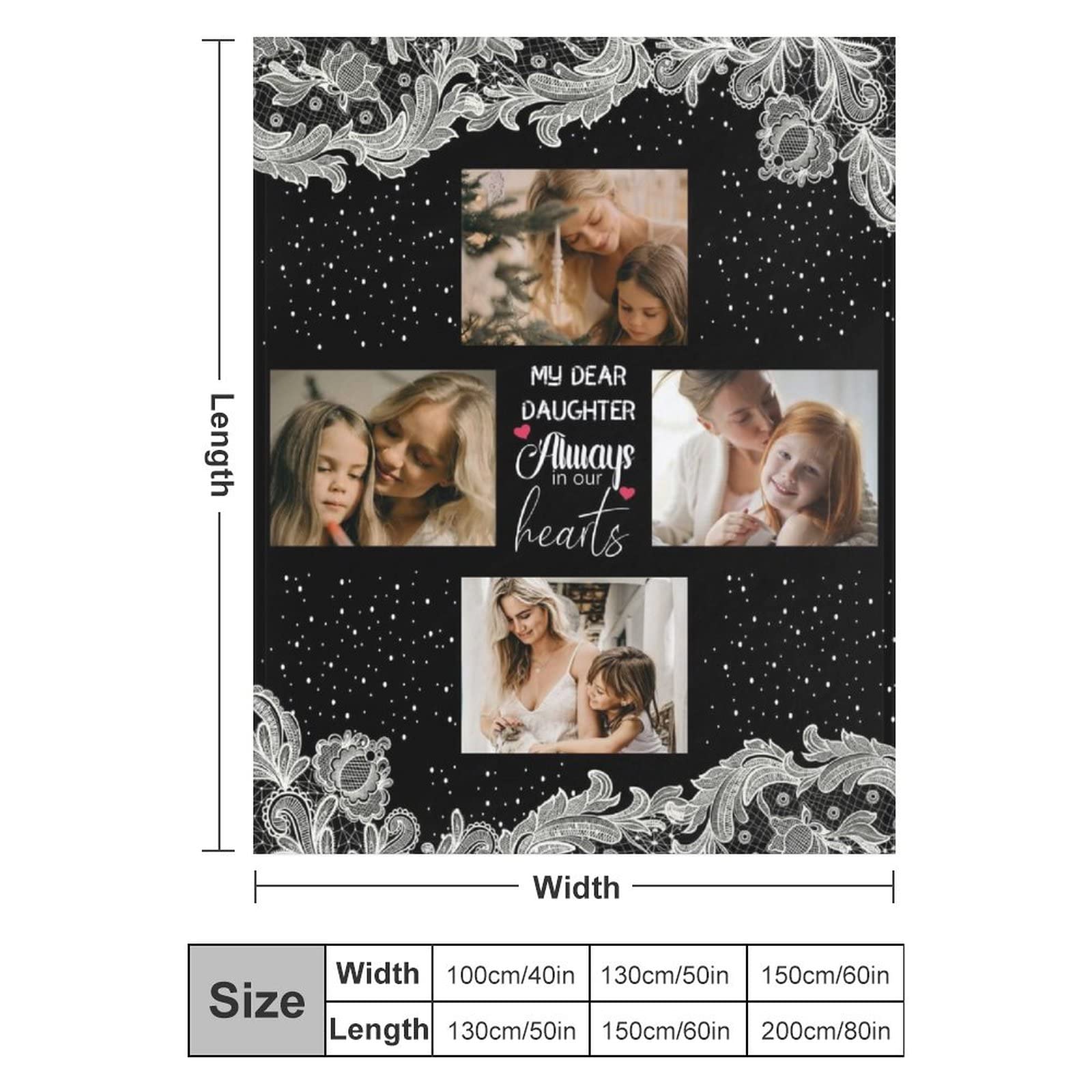 Personalized Memorial Throw Blanket - Custom Photo Blanket for Loss & Sympathy Gifts | Comforting Bereavement Gift for Loved Ones | Perfect for Remembrance, Funerals & Healing Moments