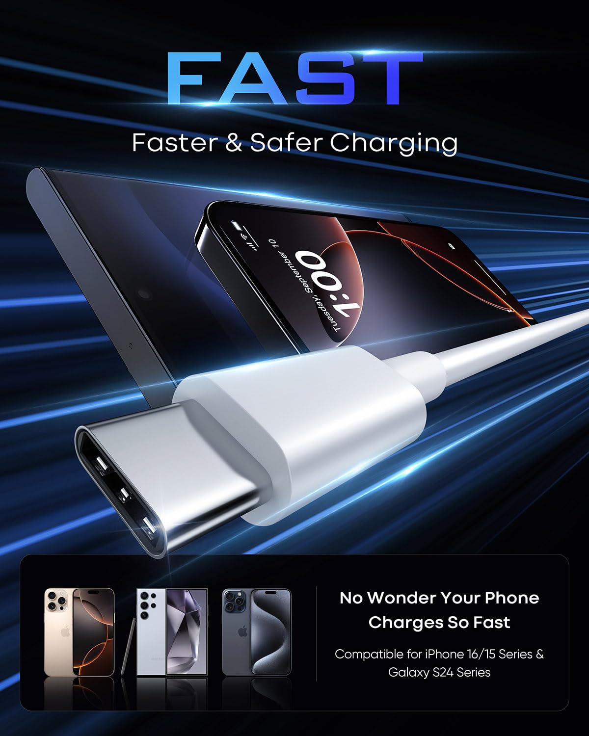 20Ft Long USB C to USB A Cable - Fast Charging & Durable TPE Cord for iPhone 16/15, Samsung Galaxy, Pixel, LG, Moto - Perfect for Home, Office & Car Charging