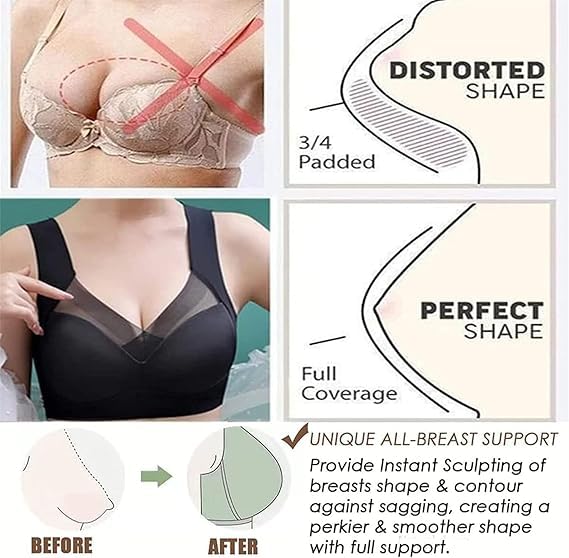 High Support Sports Bras for Women - Stretchy, Breathable & Comfortable Workout Bras for Large Bust - No Underwire Design - Perfect for Gym, Running, Yoga & Daily Wear