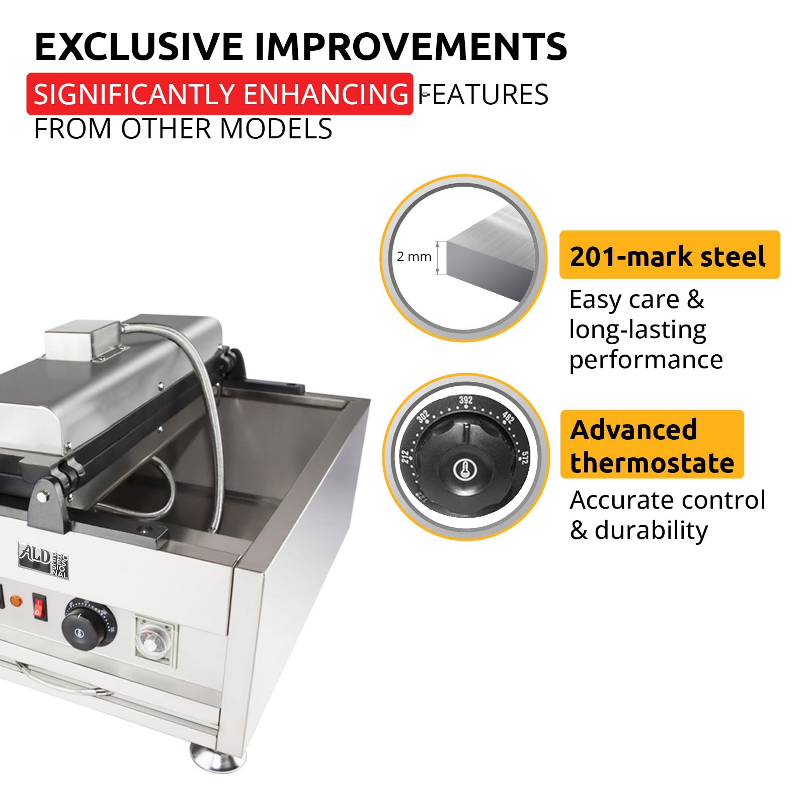 ALDKitchen Taiyaki Fish Waffle Maker - Nonstick Fish-Shaped Waffle Iron for Japanese Desserts (6 Closed-Mouth Fish Molds) - Perfect for Home Baking, Street Food Snacks & Party Treats