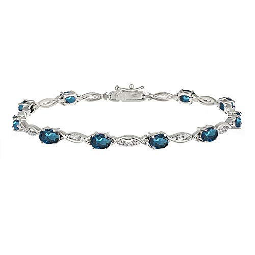 London Blue Topaz - Sterling Silver