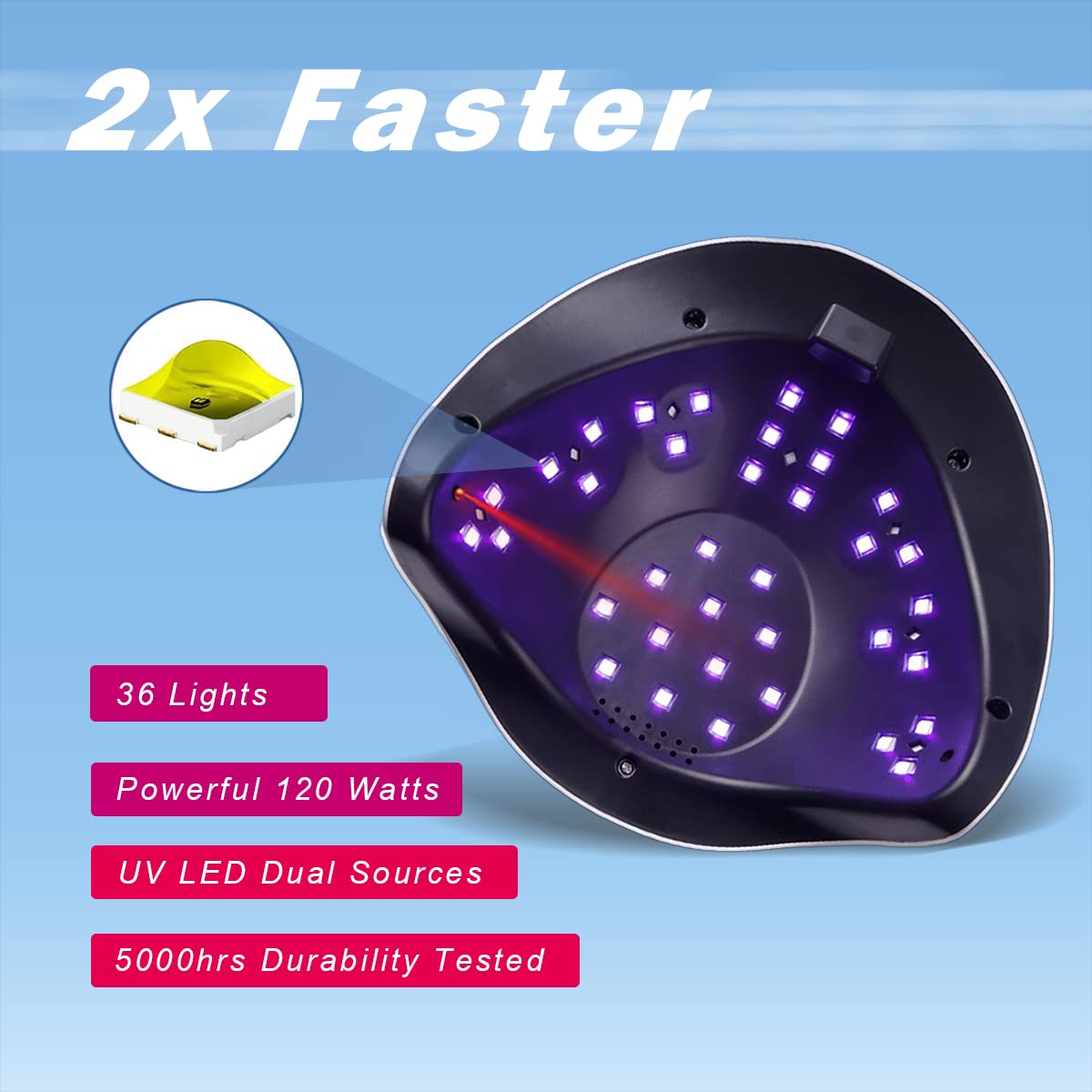 Professional 120W UV LED Curing Lamp - Fast Gel Nail Dryer Machine with 4 Timer Settings & Touch Screen for Salon & Home Use (White) - Perfect for Nail Art, Manicures & Pedicures