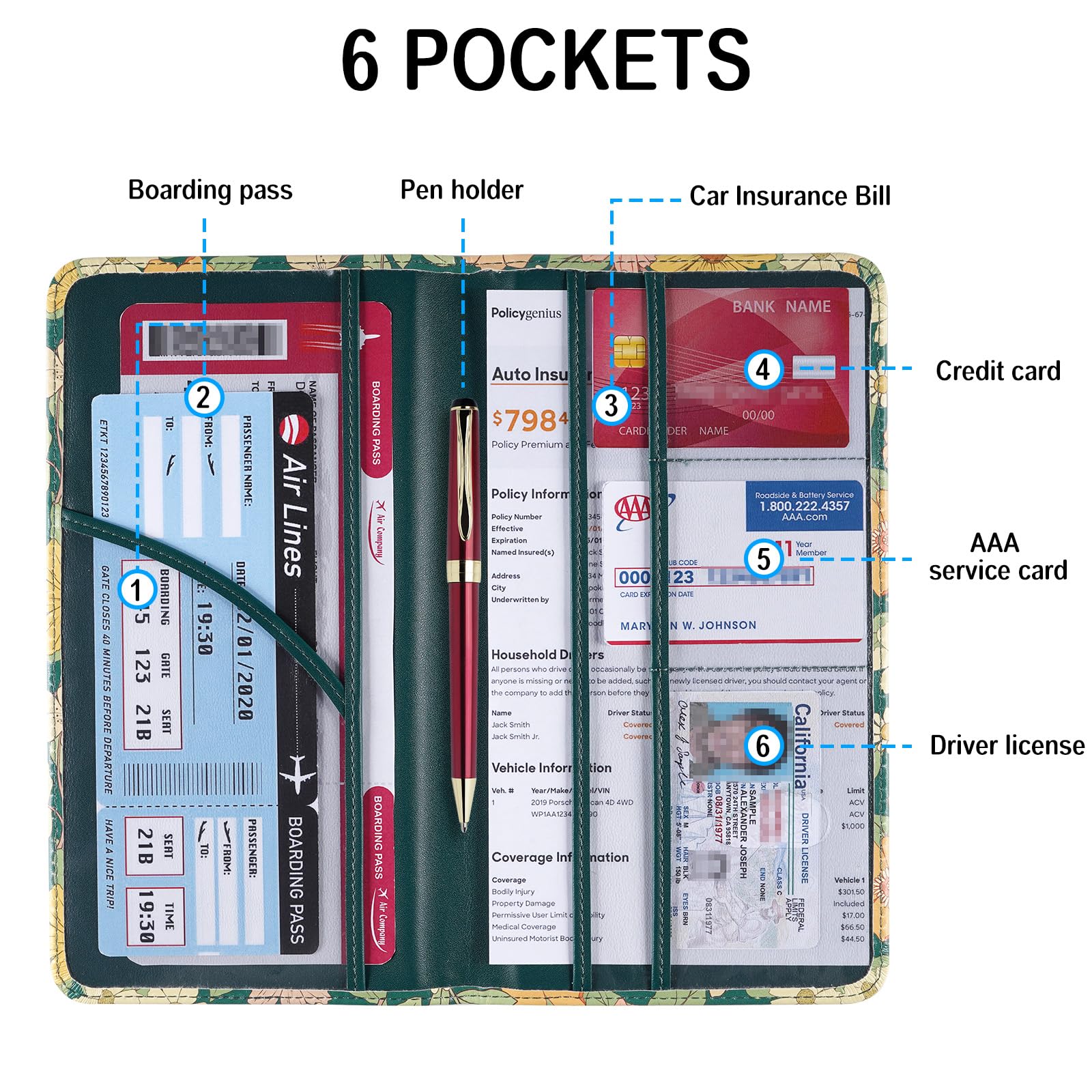 Floral Magnetic Car Registration and Insurance Card Holder - Organize Vehicle Documents with Style - Perfect for Glove Box, Wallet, or Purse Use