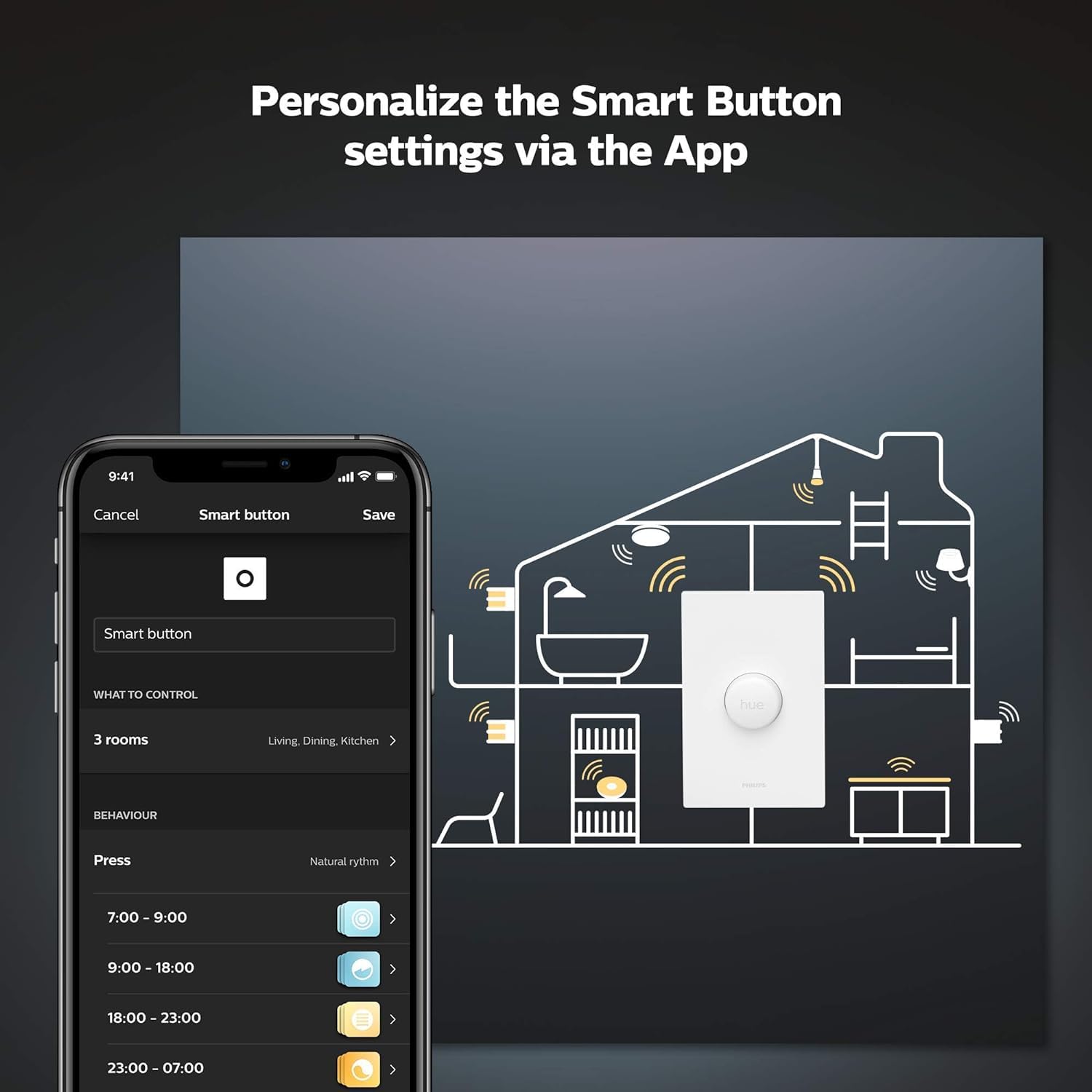 Philips Hue Smart Button for Hue Smart Lights - Wireless Remote Control for Smart Home Lighting, Bluetooth & Zigbee Compatible (Requires Hue Hub) - Perfect for Bedroom, Living Room & Home Automation