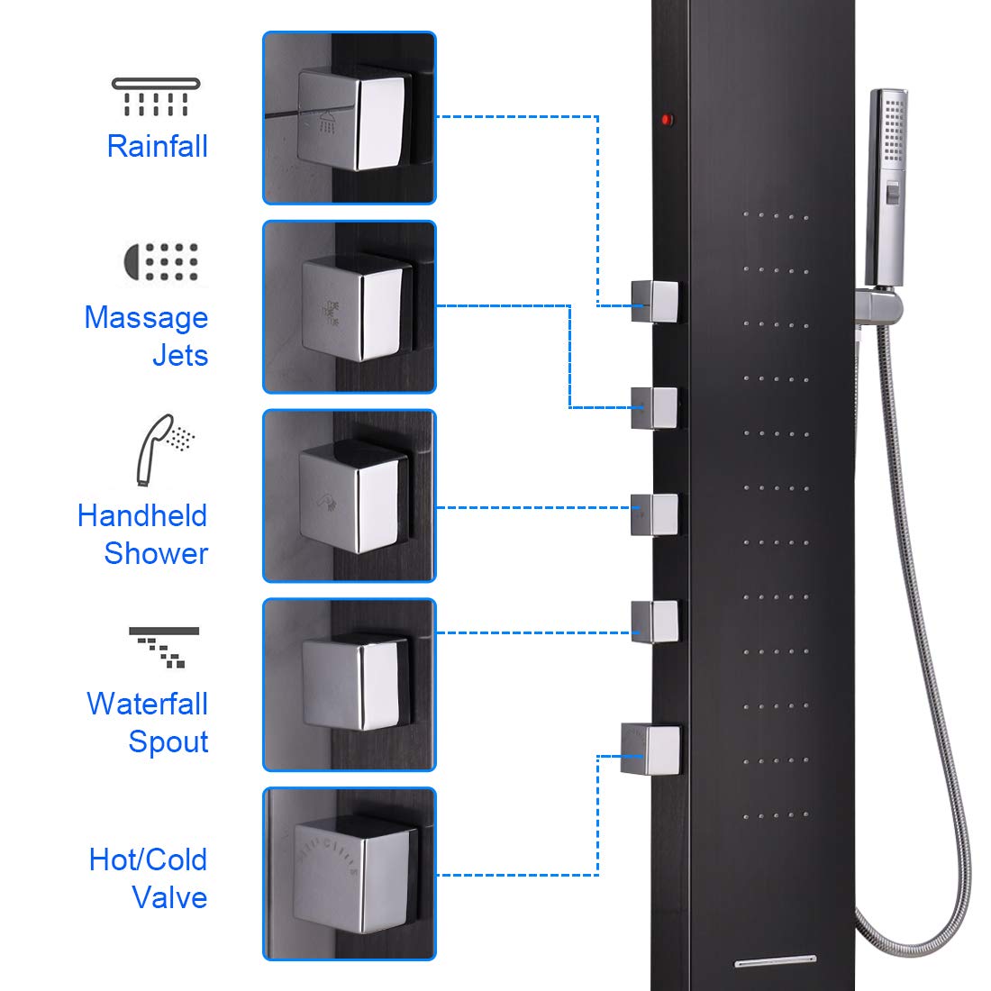 Premium LED Shower Panel Tower with Rainfall Shower Head & Body Massage Jets - Brushed Black Finish for Luxurious Spa Experience | Perfect for Master Bathroom, Hotel Suites & Relaxing Home Spa Retreats