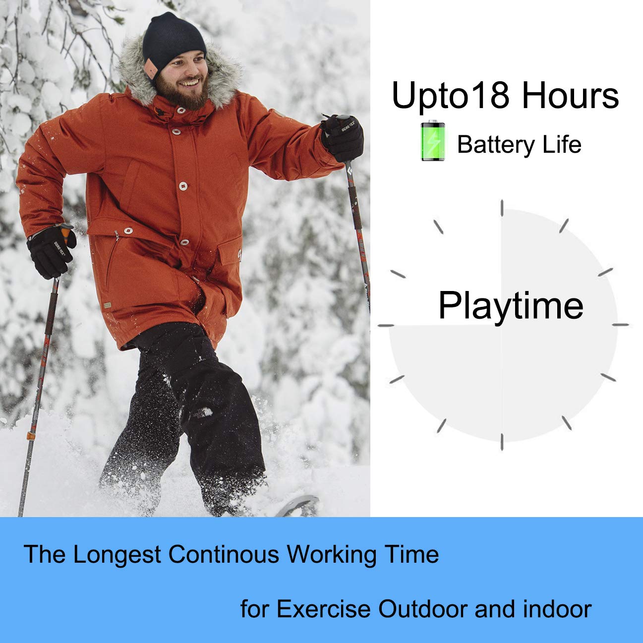 Wireless Bluetooth Beanie Hat with Built-in Headphones - Warm Winter Tech Gift for Men & Women - Perfect for Running, Skiing, and Outdoor Activities
