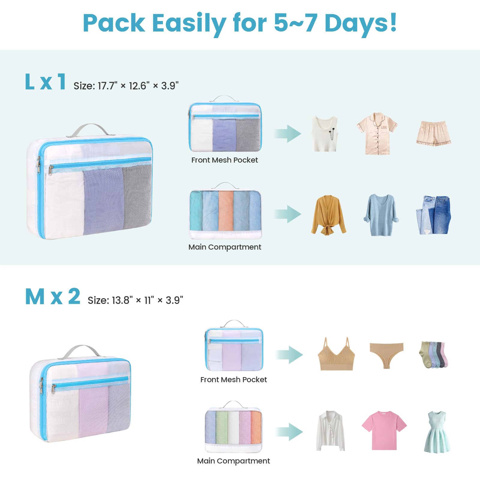 Cambond Compression Packing Cubes for Travel - Lightweight Luggage Organizers for Women, Carry-on Suitcases & Backpacks | Perfect for Business Trips, Vacations & Weekend Getaways