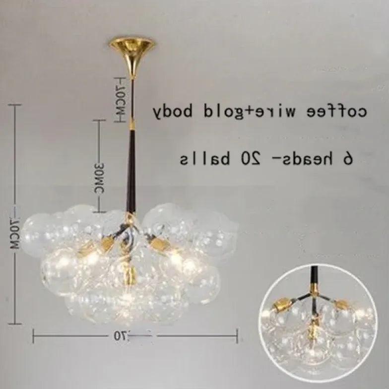 warm bulbs
