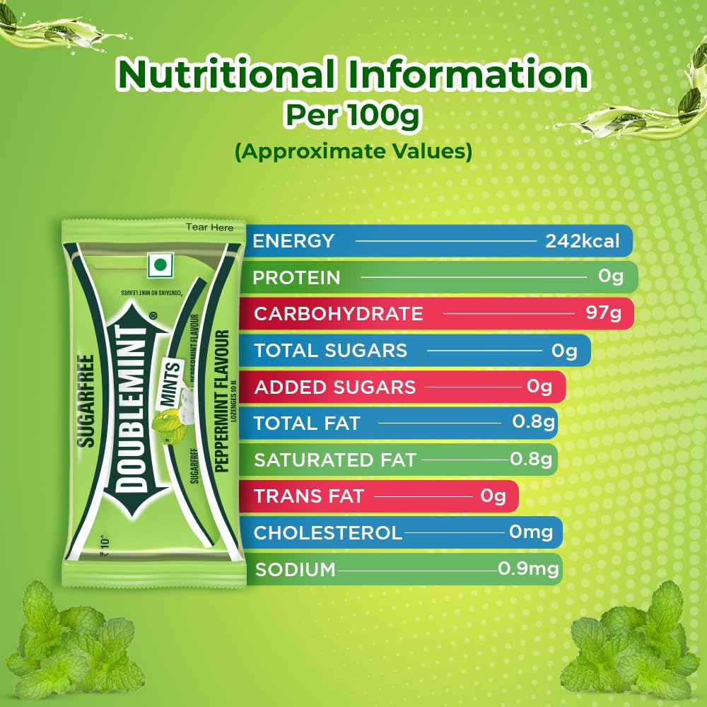 Doublemint Sugarfree Peppermint Chewing Gum - 20 Sleeves per Box (64g) | Instant Fresh Breath Mints | Portable & Convenient for Travel, Office & On-the-Go Freshness