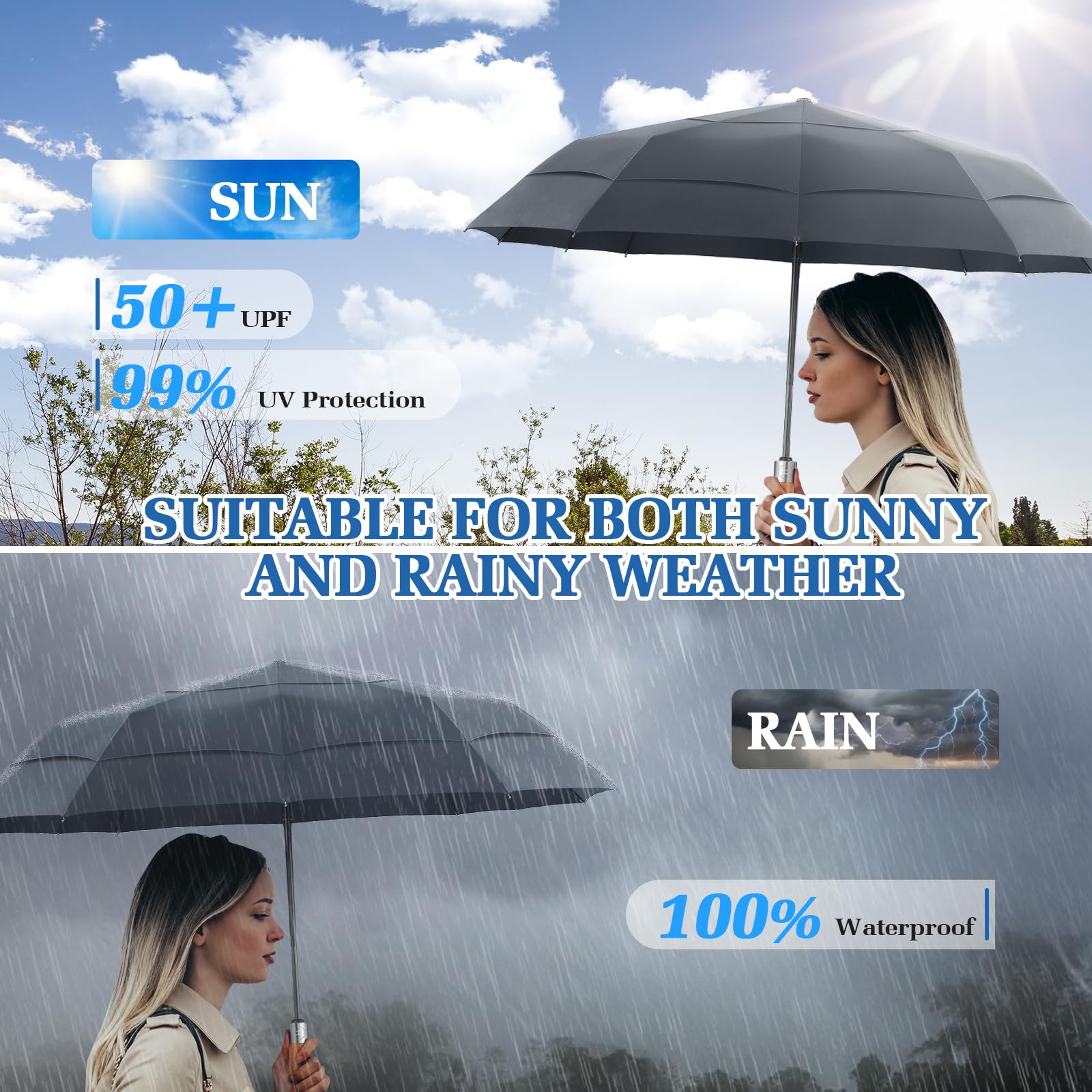 3T Wind Armor Travel Umbrella - Compact Auto Open/Close Folding Umbrella for Rain & Windproof - Durable Real Wood Handle - Portable for Backpack & Car - Perfect for Commuting, Travel, and Outdoor Activities