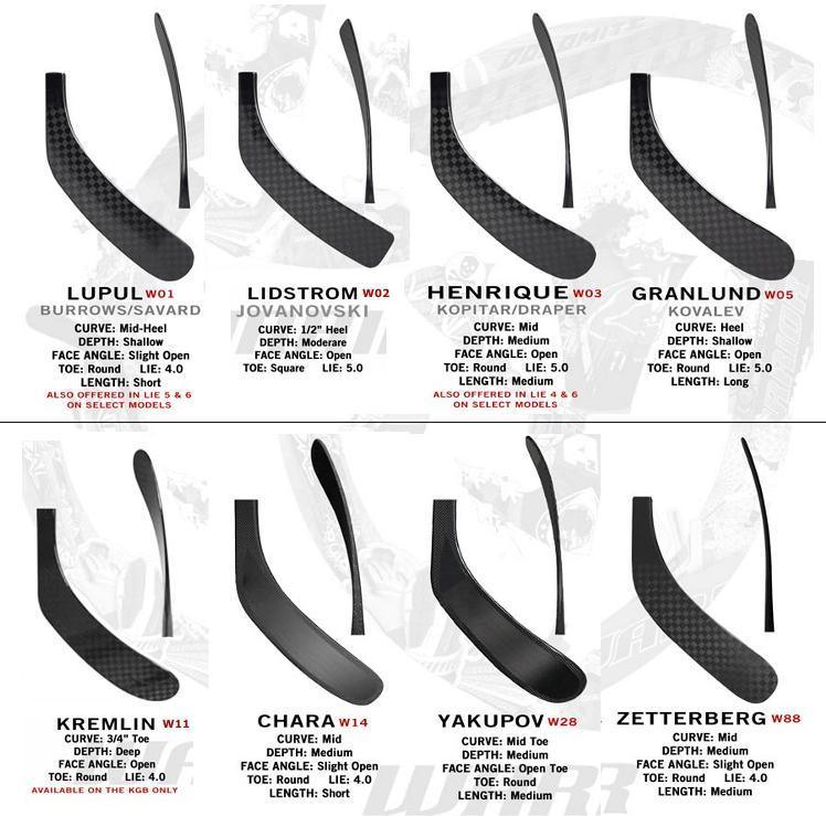 Alpha Force Pro Hockey Stick - Intermediate Flex for Youth & Adult Players - Perfect for Ice Hockey, Street Hockey & Training Sessions