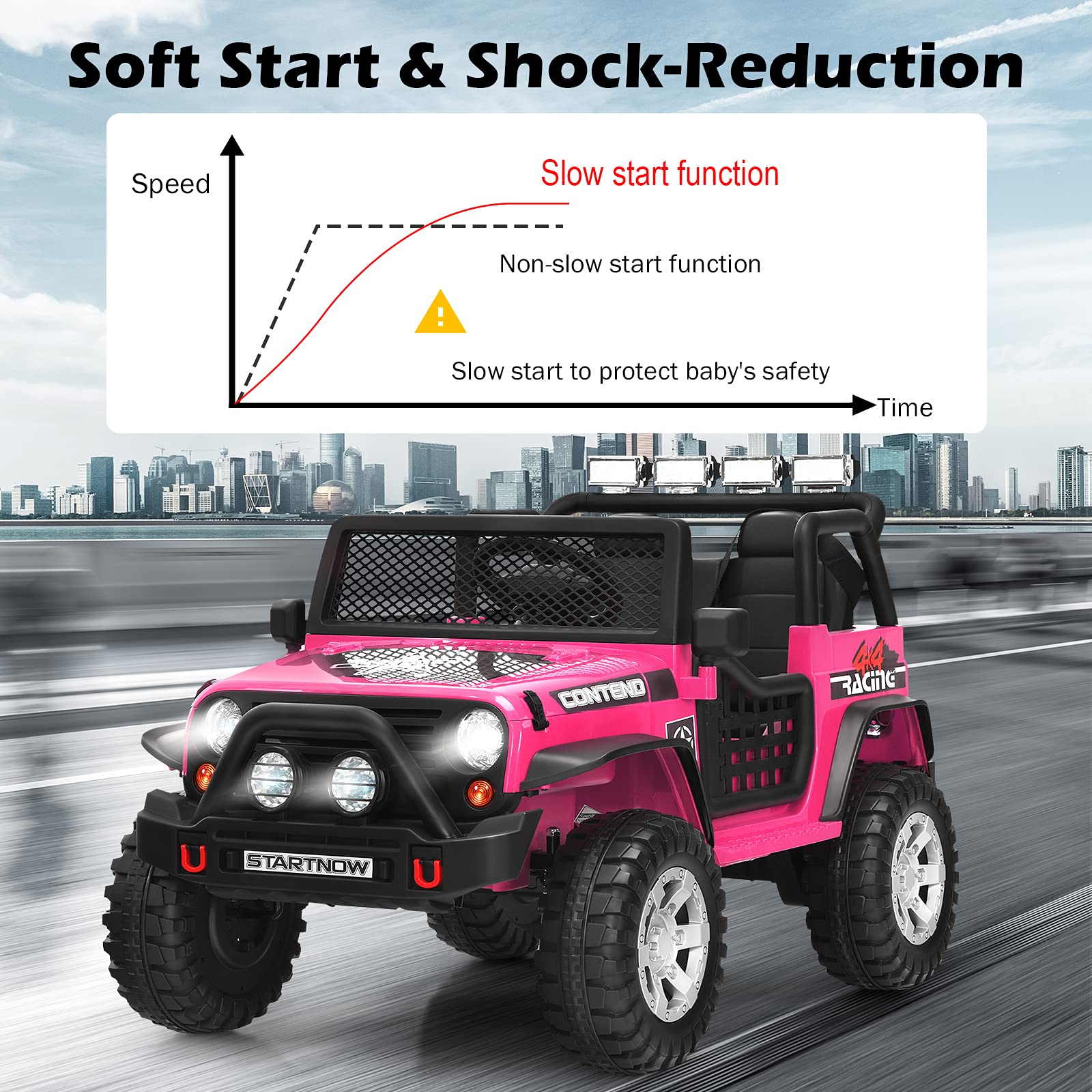 Olakids 12V 2-Seat Battery Powered Electric Ride-On Truck for Kids - Remote Control Toy Car with Spring Suspension, LED Lights & Music - Perfect for Outdoor Play, Birthday Gifts & Toddler Transportation