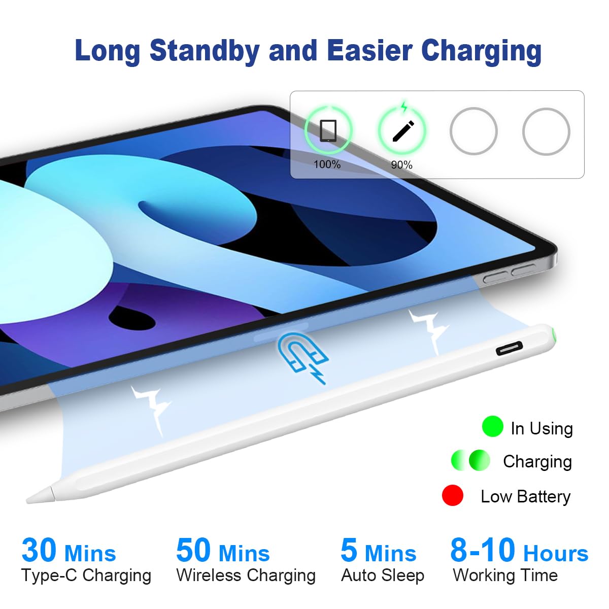 Wireless Charging Stylus Pen for iPad Pro 11/12, iPad 6/7/8/9/10, iPad Air 3/4/5, iPad Mini 5/6 - Palm Rejection & Tilt Detection with Quick Button - Perfect for Drawing, Note-Taking & Digital Art