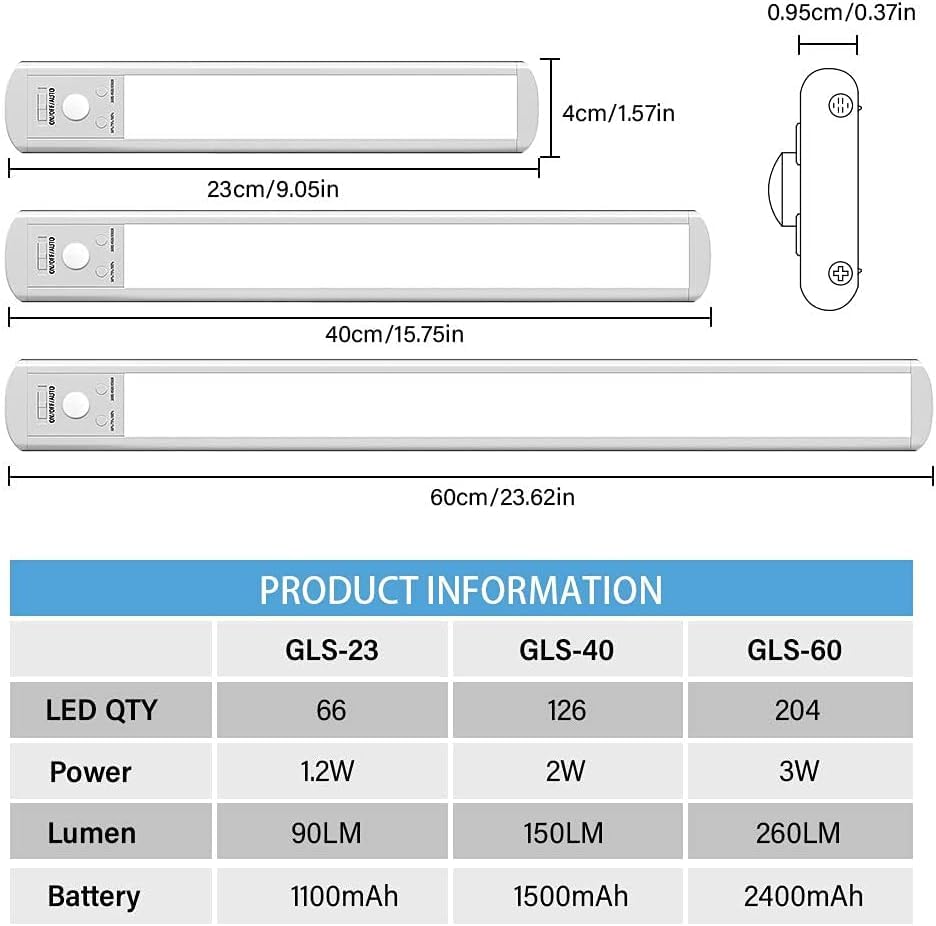 Epicflare 66LED Motion Sensor Under Cabinet Lights - USB Rechargeable Dimmable for Kitchen Wardrobe Stairs