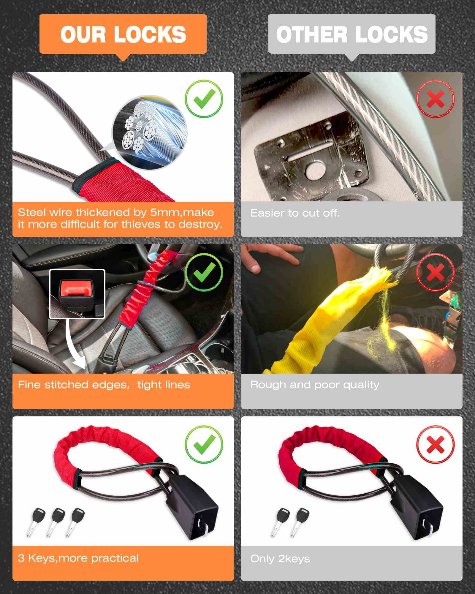 Universal Anti-Theft Steering Wheel Lock & Seat Belt Lock with 3 Keys - Car Security Device Fits Most Vehicles, Trucks, SUVs & Vans (Red) | Prevent Auto Theft & Protect Your Vehicle in Parking Lots & High-Crime Areas
