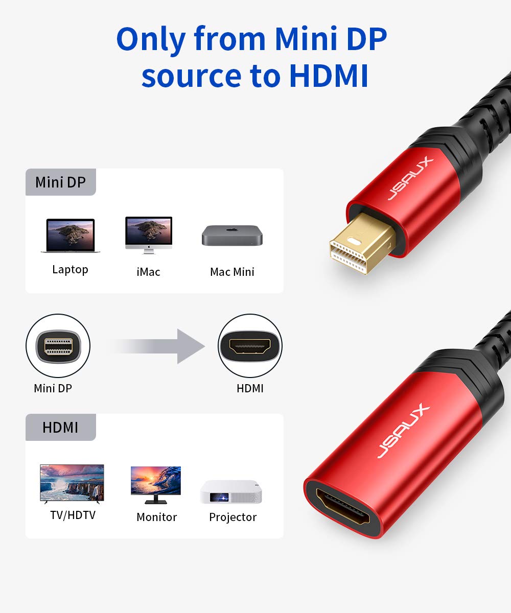 JSAUX Mini DisplayPort to HDMI Adapter - Aluminum Nylon Braided Thunderbolt to HDMI Converter for MacBook Pro/Air, Surface Pro, Monitor, Projector - 4K 60Hz Video Output (Red) - Perfect for Home Office, Gaming & Presentations
