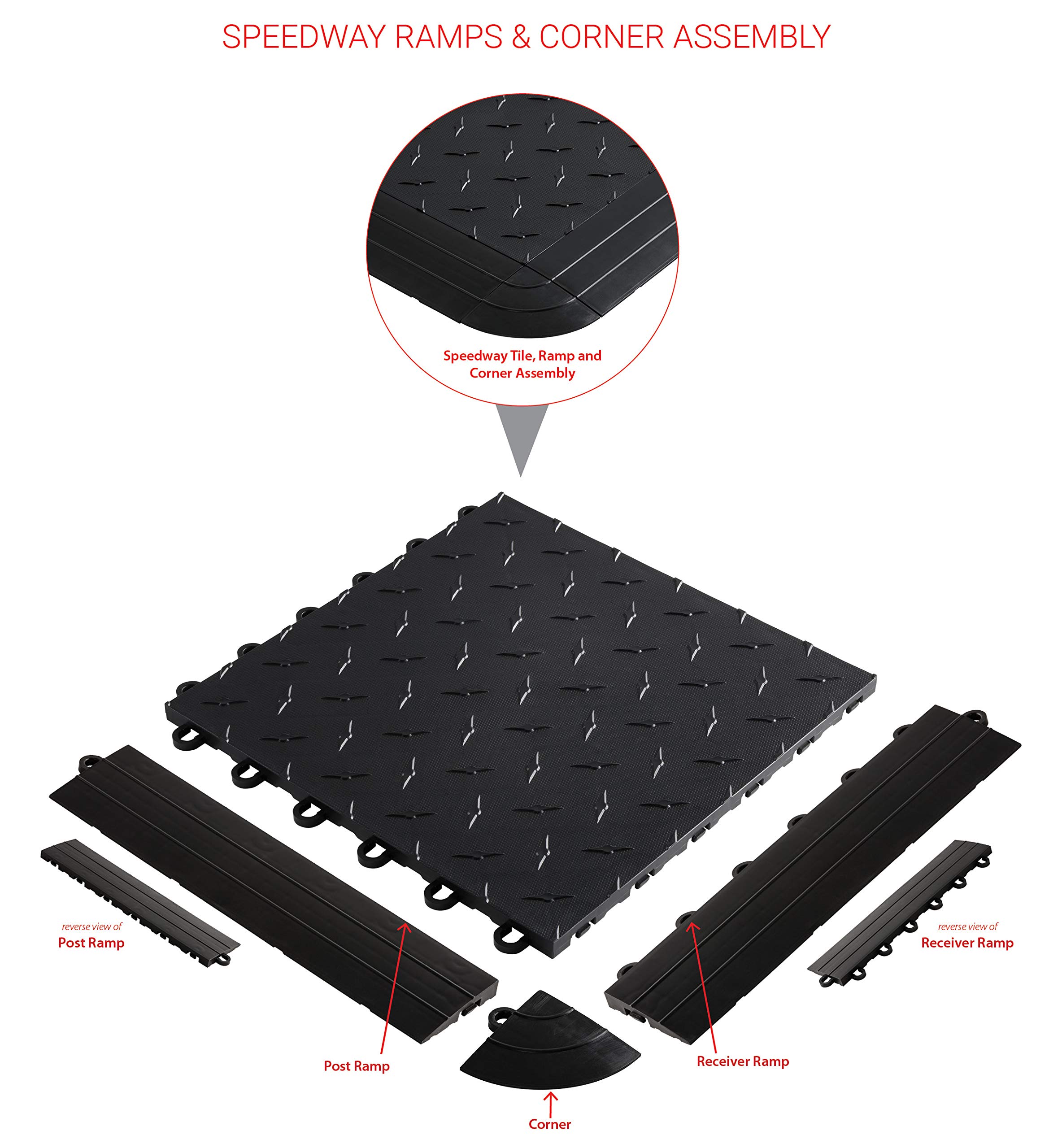 Speedway Garage Floor Diamond Tile - 12