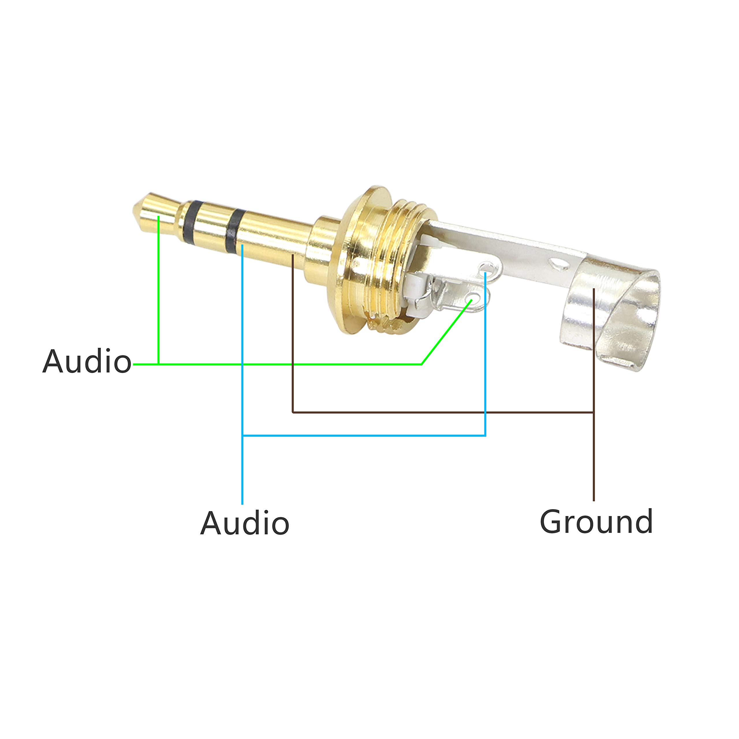 GELRHONR 3.5mm Male Plug Headphone Audio Connector - 2-Pack TRS Solder Type DIY Replacement Adapter for Stereo Headsets, Earbuds, Speakers | Repair & Custom Audio Cable Projects | Home, Studio, Car Use