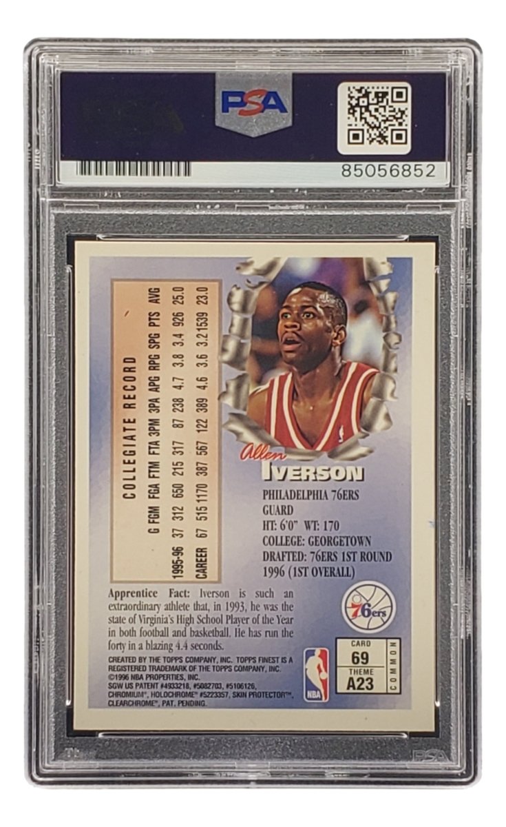 Authentic Allen Iverson Signed 1996 Topps Finest #69 76ers Rookie Card PSA/DNA Certified - Perfect for NBA Memorabilia Collectors & Philadelphia 76ers Fans Display