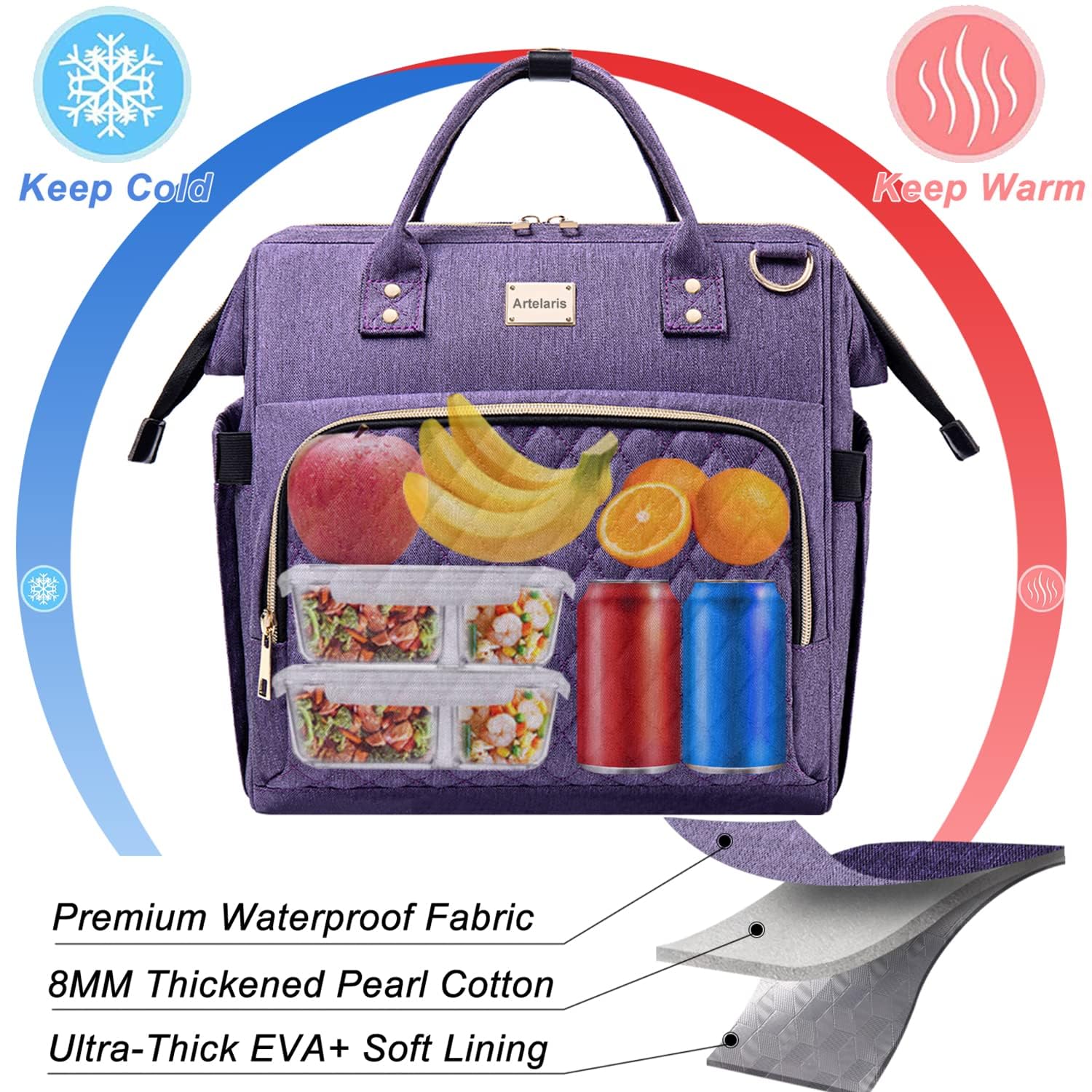 Artelaris Insulated Lunch Bag for Women - Large Leakproof Cooler Tote for Work, Office & School - Reusable Lunch Box & Purse in Purple - Perfect for Meal Prep, Picnics & Daily Commute