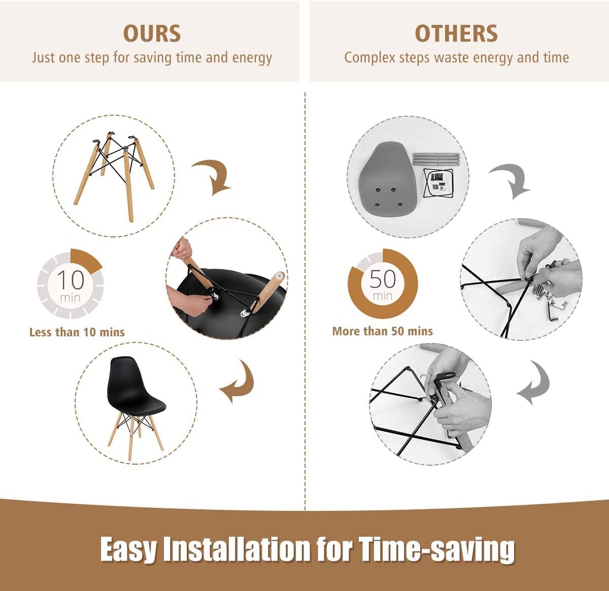 GOFLAME DSW Modern Dining Chairs Set of 4 - Shell Plastic Seat with Sturdy Wooden Legs, Armless Kitchen Side Chairs for Dining Room, Living Room, Bedroom - Black | Perfect for Small Spaces, Breakfast Nook & Apartment Dining