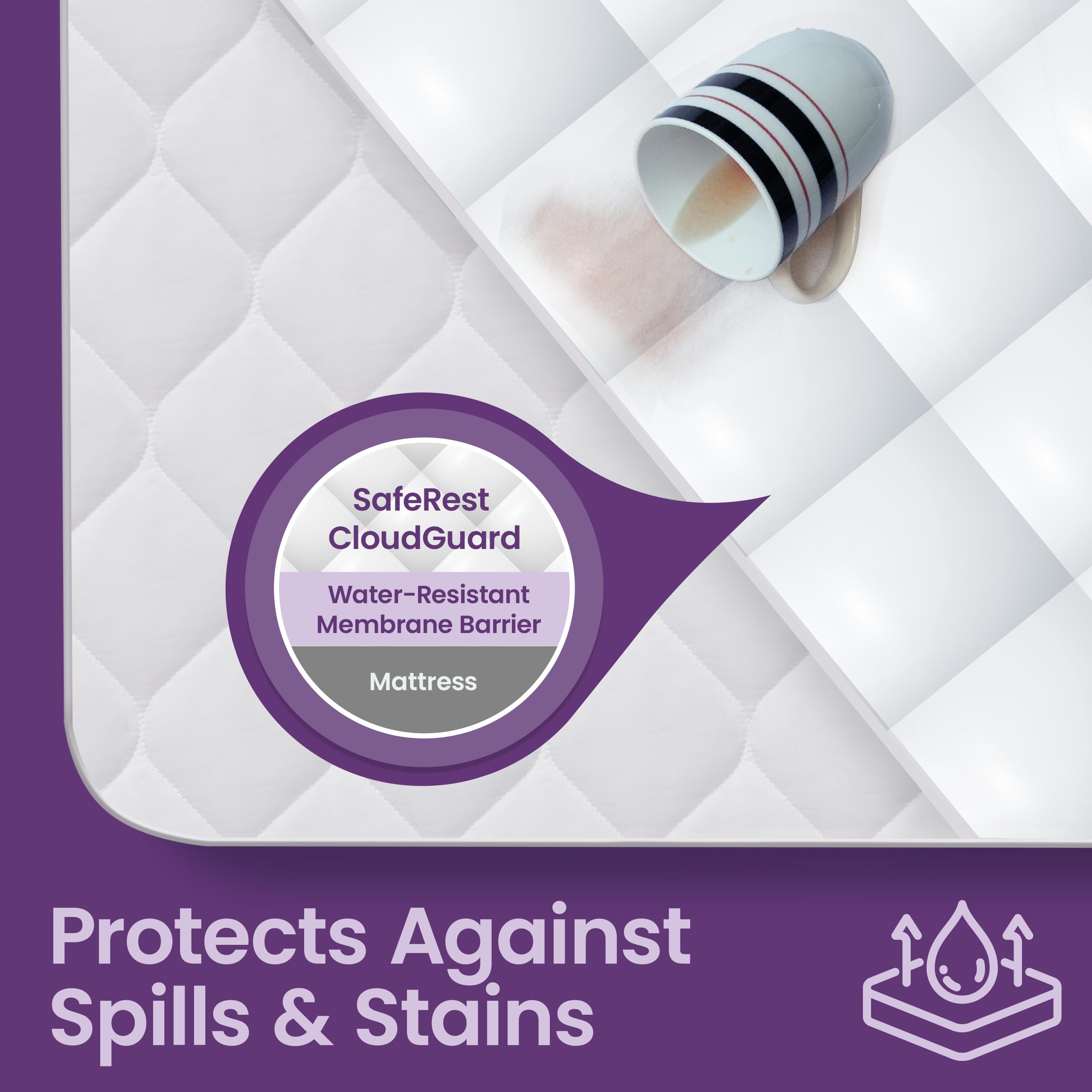 SafeRest CloudGuard Full Size Hybrid Mattress Protector & Pad - 100% Waterproof Quilted Pillow Top Cover - Extra Padded Plush Mattress Topper for Bed - Ideal for Allergy Protection, Spill Prevention & Enhanced Comfort