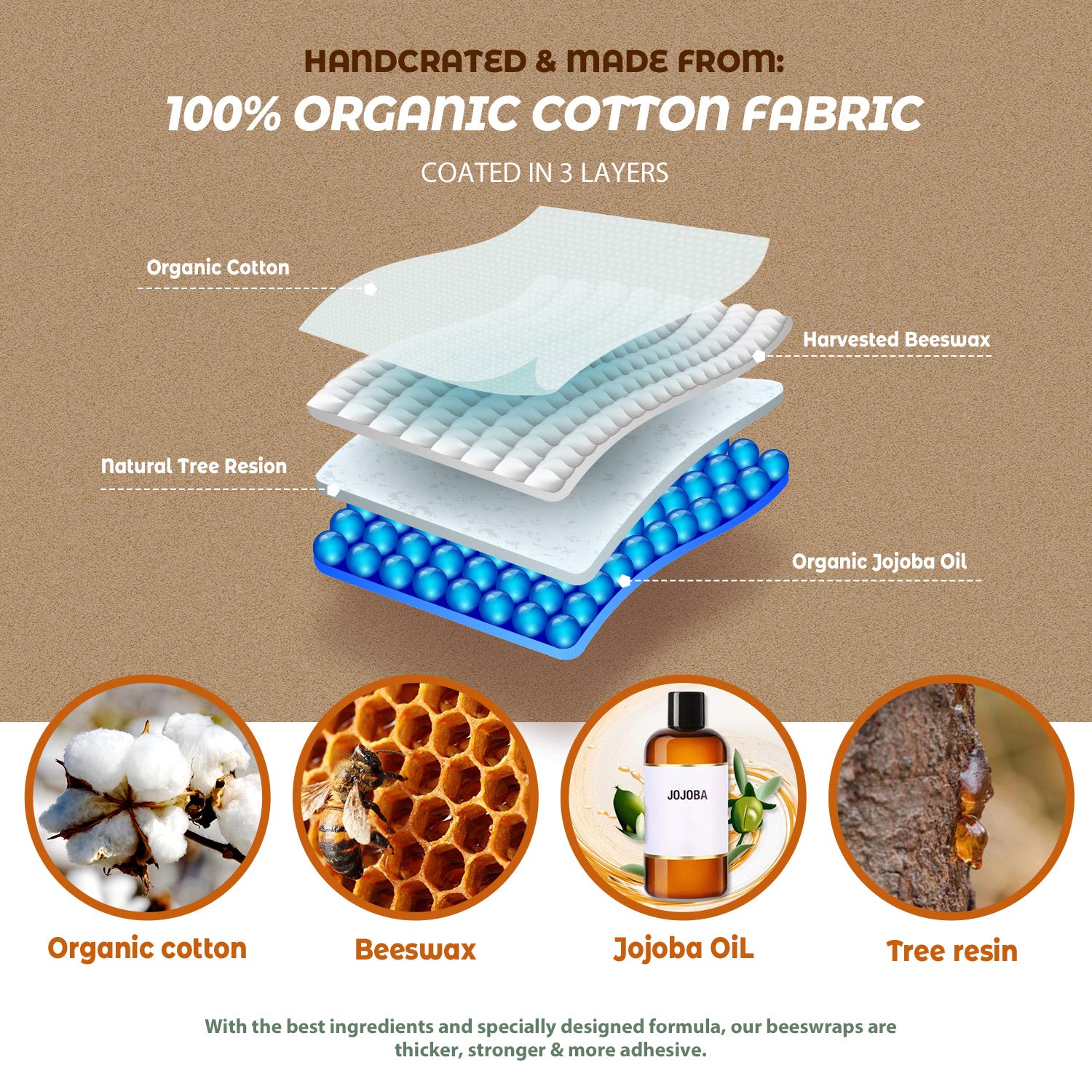 Eco-Friendly Beeswax Food Wraps Set of 9 - Reusable & Plastic-Free Food Storage (5 Small, 3 Medium, 1 Large) with Boho Leaves Design - Perfect for Sandwiches, Fruits & Leftovers