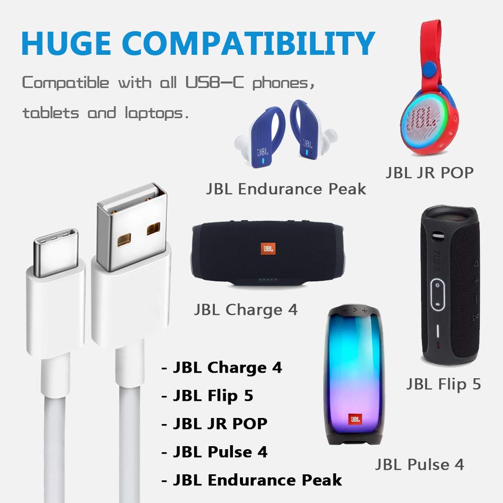 2-Pack 6.6ft USB C Cable Fast Charging Cord - Compatible with Google Pixel 3a/2 XL, iPad Pro 12.9/11 (2018), Galaxy S20 Ultra/S10/S9/Note 10/Tab S4, Nintendo Switch, MacBook Air, Sony Xperia XZ, OnePlus 5/3T - Perfect for Home, Office & Travel Charging