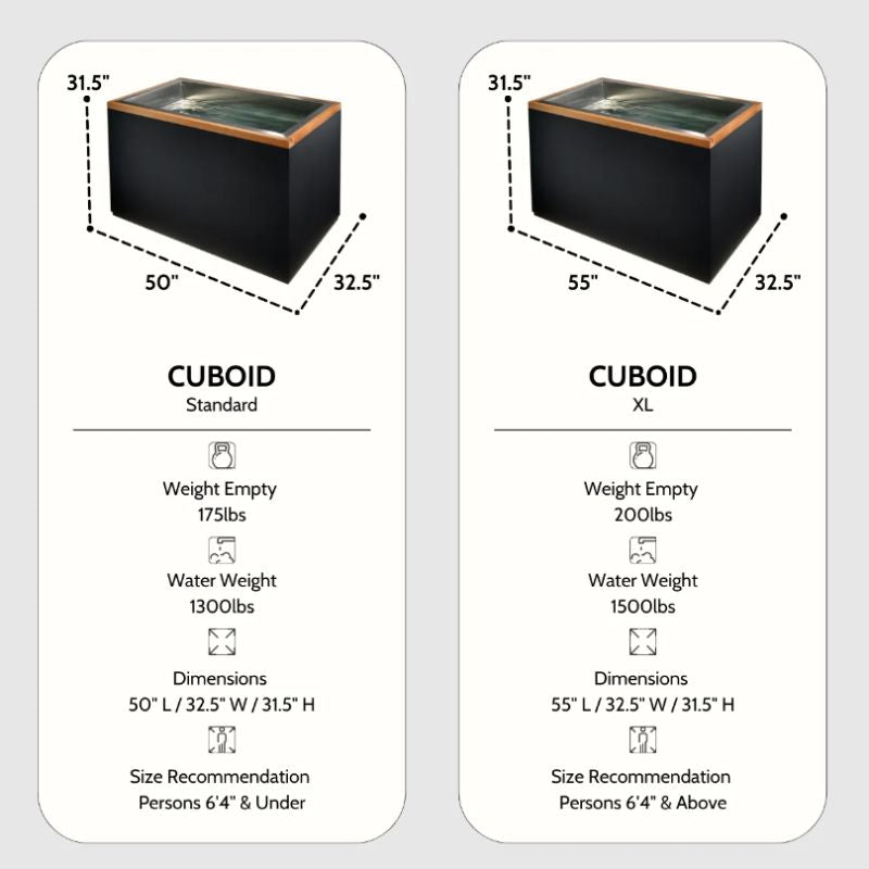 Dynamic Cuboid Cold Plunge Tub - Portable Ice Bath for Recovery & Therapy - Perfect for Athletes, Gym, and Home Wellness