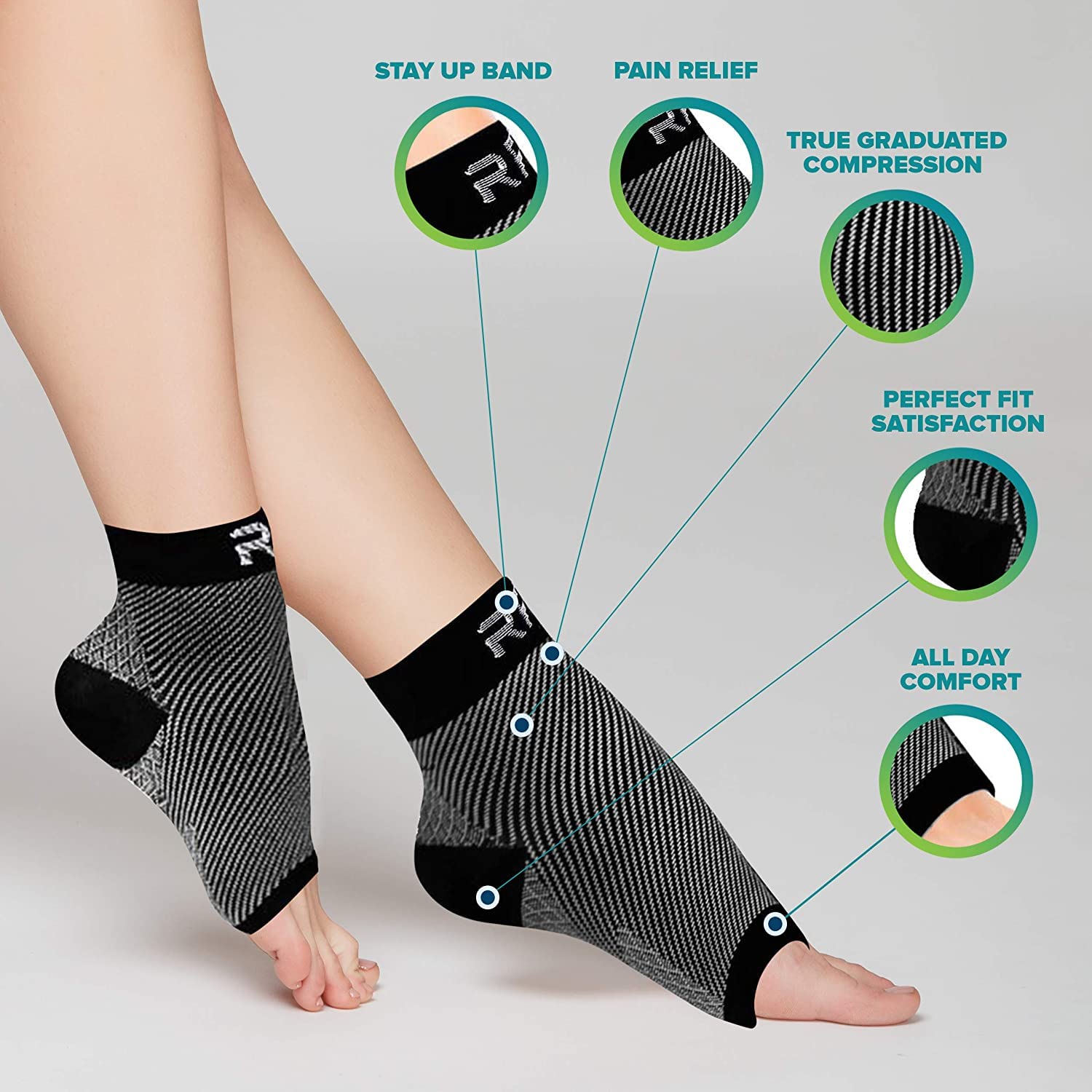 Run Forever Plantar Fasciitis Compression Socks - Foot & Ankle Support Sleeve for Women & Men - Toeless Arch Brace for Pain Relief, Night Splint, Achilles Tendonitis - Ideal for Running, Hiking & Daily Comfort