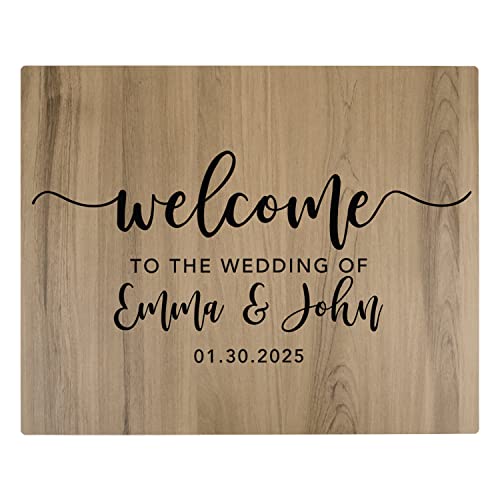 Welcome Script