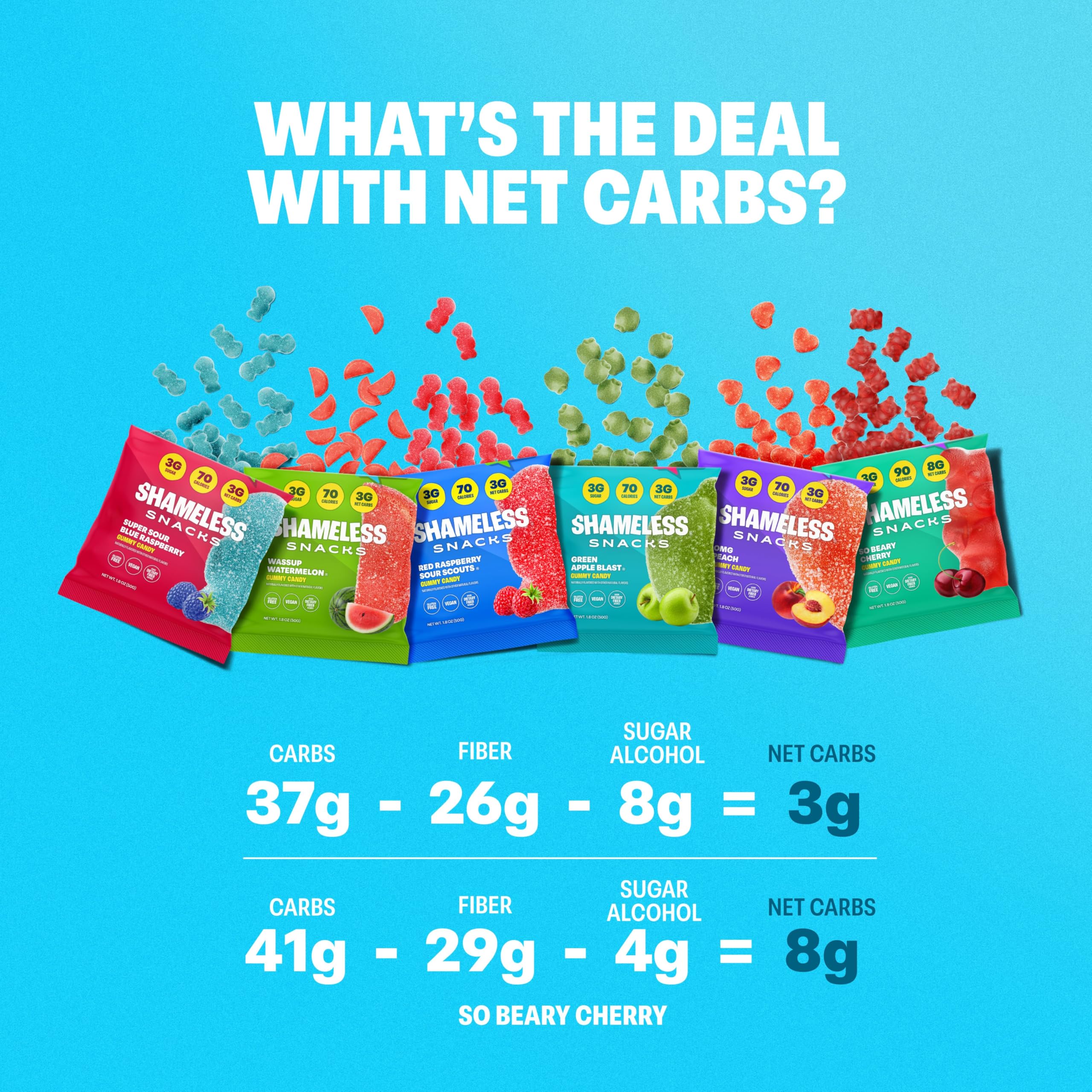 Shameless Snacks - Healthy Low Calorie Keto Gummies | Gluten Free, Low Carb Candy | 6-Pack Variety Mix | Perfect for Weight Loss, Keto Diet & On-the-Go Snacking