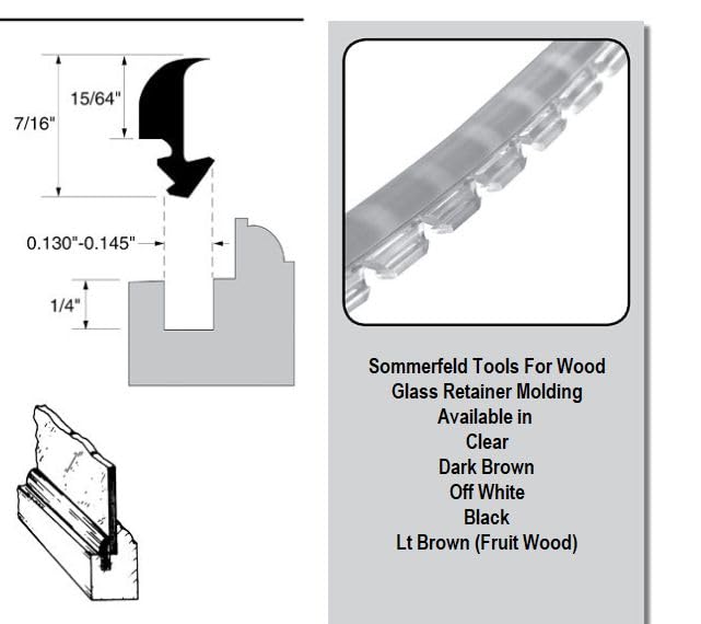 75 Feet Clear Rubber Glass Retainer for Woodworking - Secure Glass Panel Doors on Cabinets & Furniture - DIY Home Improvement & Cabinet Making Accessories