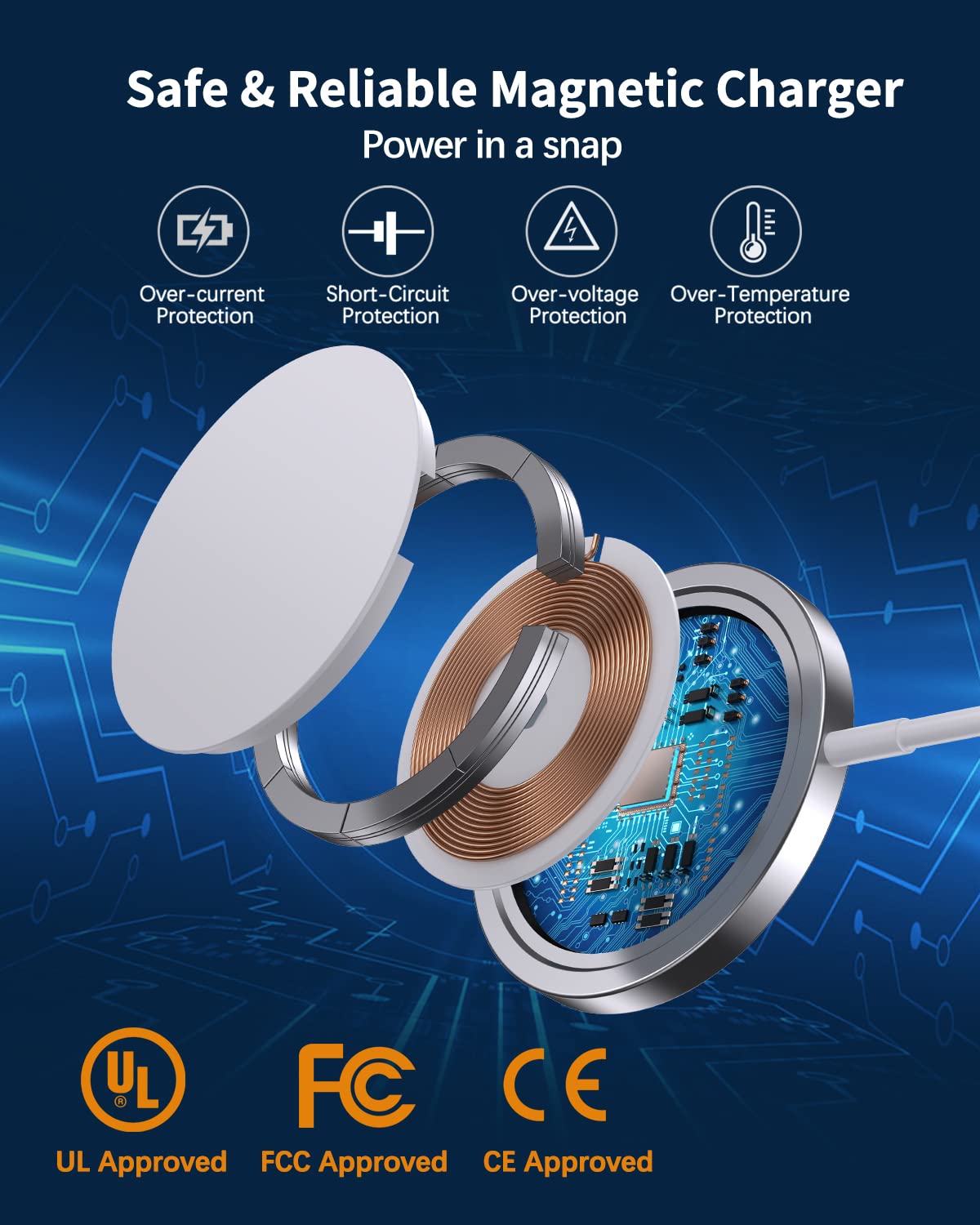 Magnetic Wireless Charger Stand for iPhone 16/15/14/13/12 Series - MagSafe Compatible Fast Charging Pad with 5ft Cable | Works with AirPods 2/3/Pro | Perfect for Home, Office & Car Use